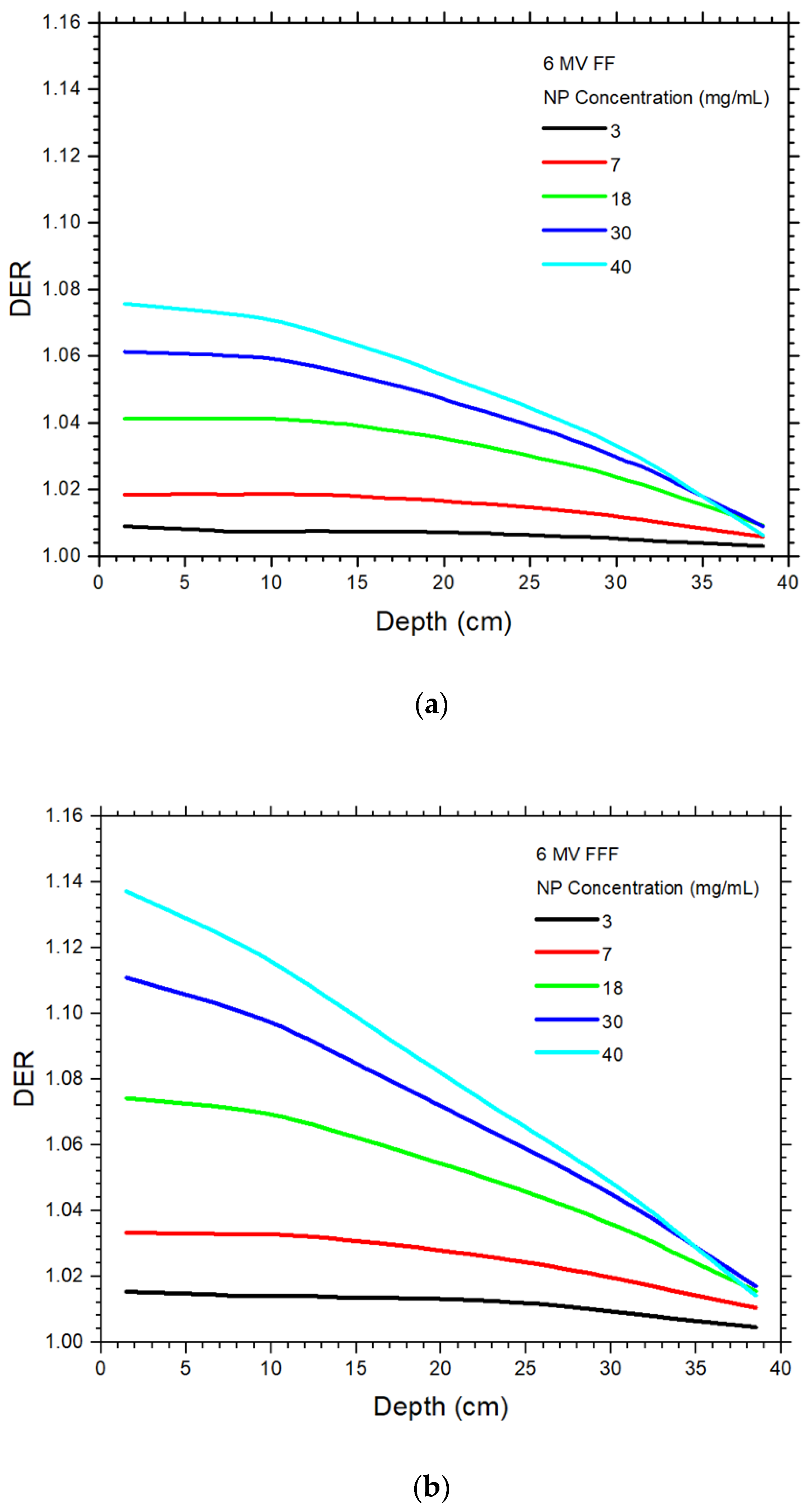 Materials 15 07194 g003