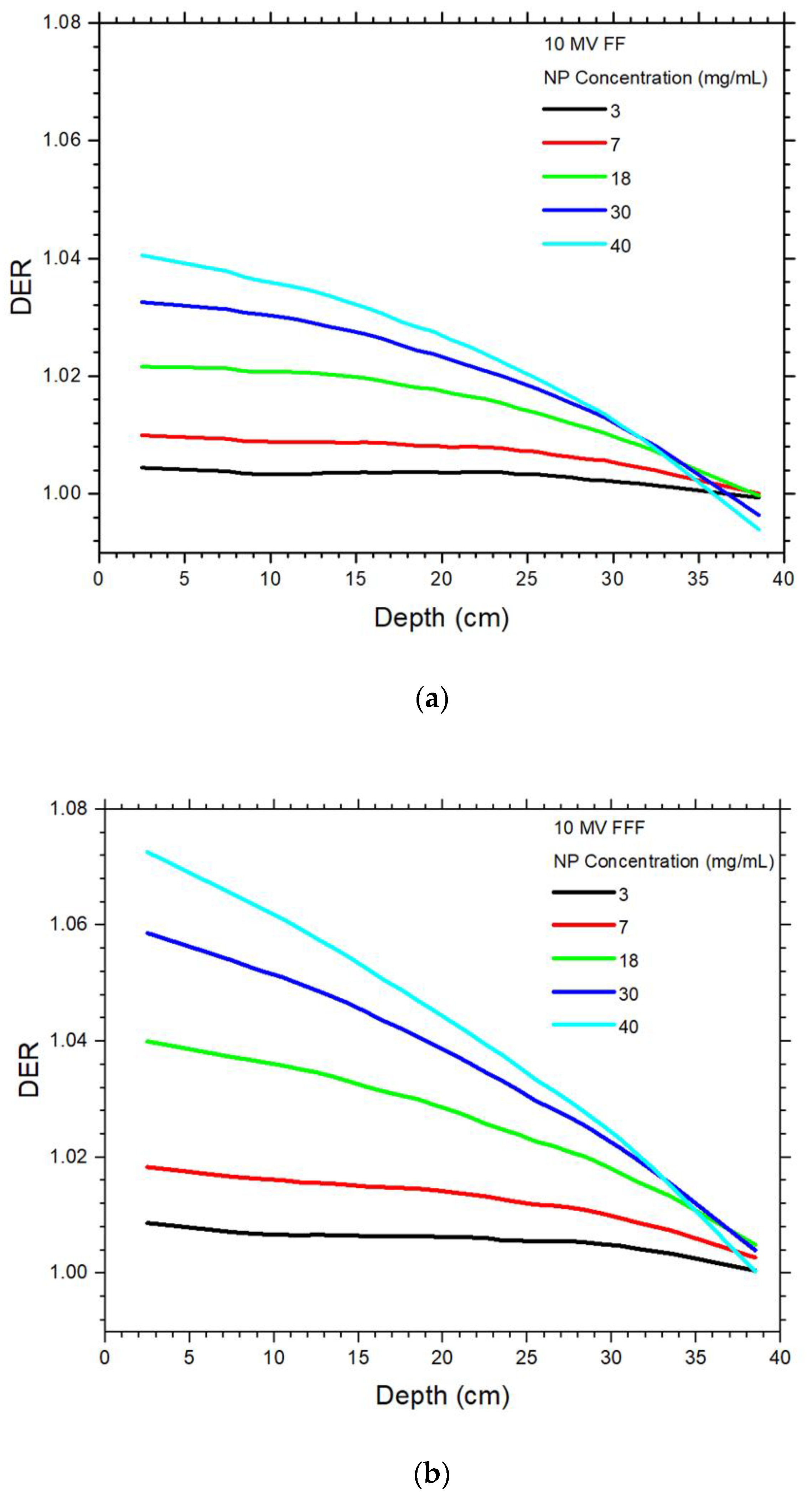 Materials 15 07194 g004