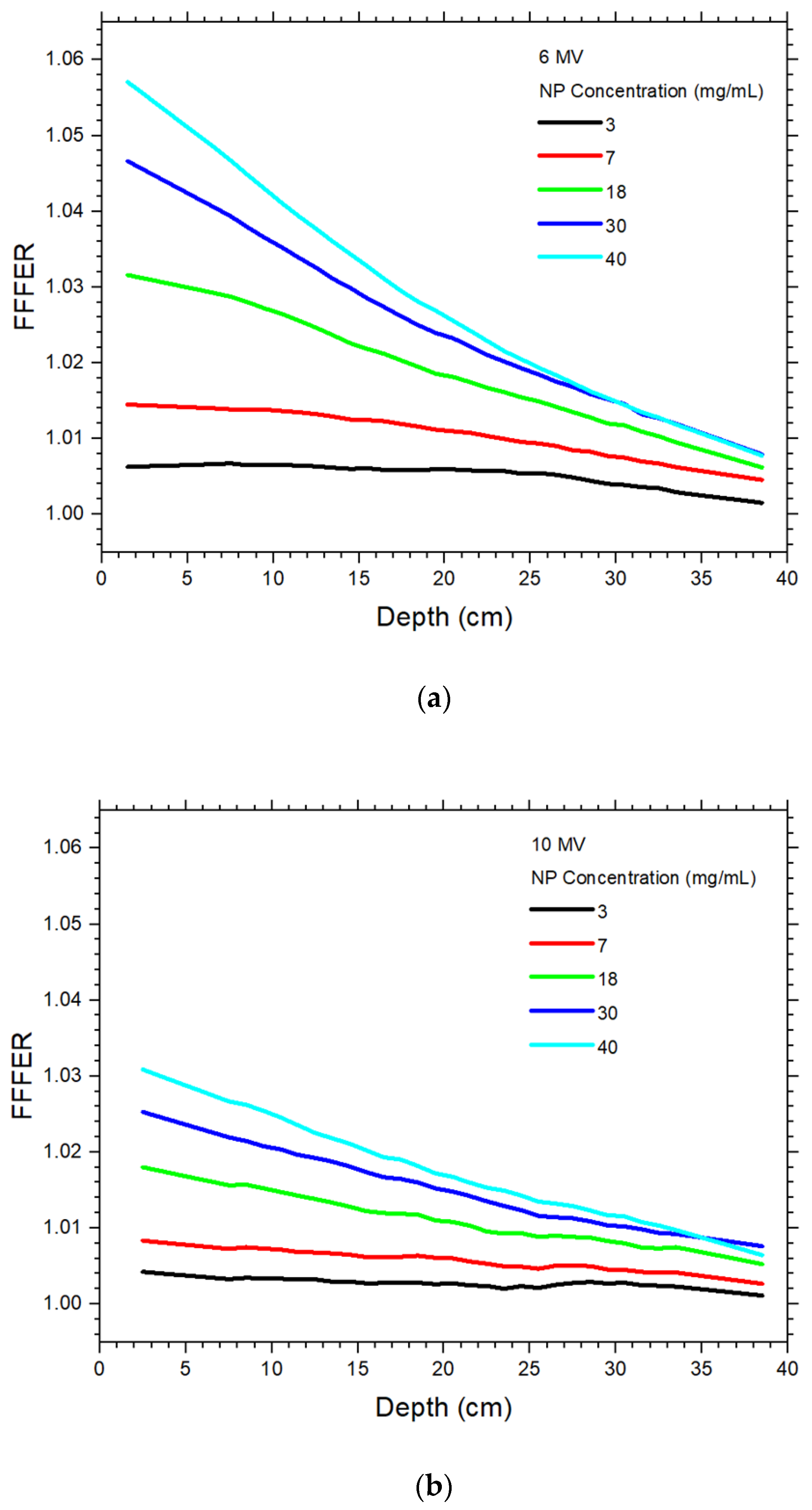 Materials 15 07194 g005