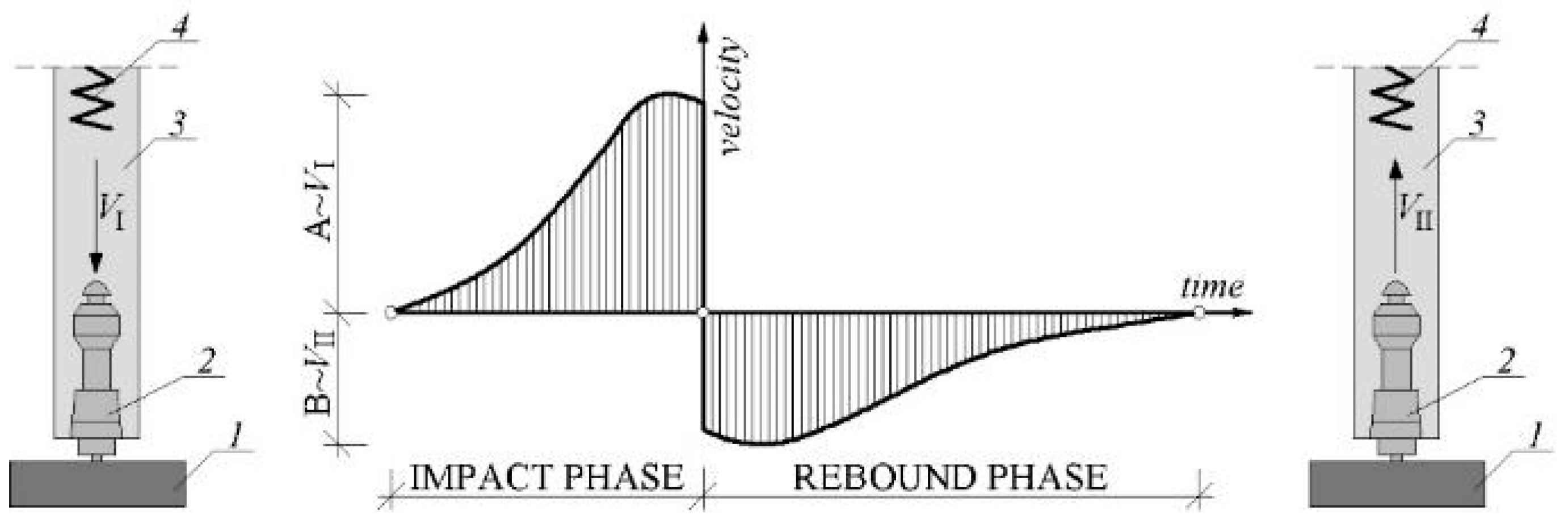 Materials 15 07196 g006