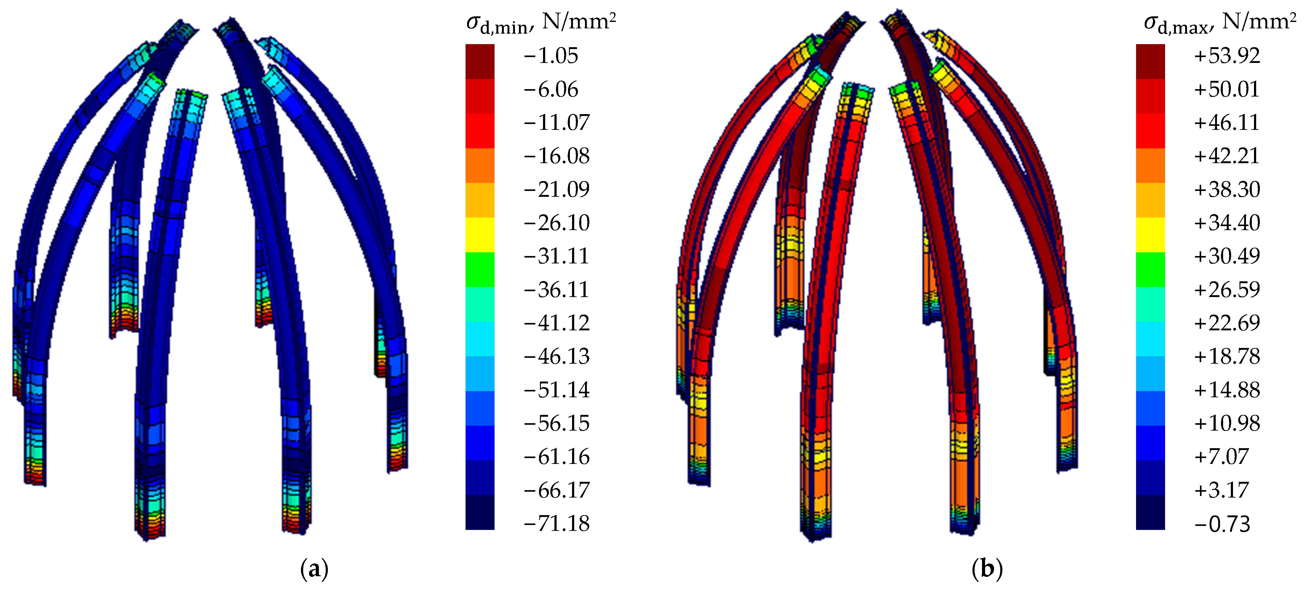 Materials 15 07196 g011