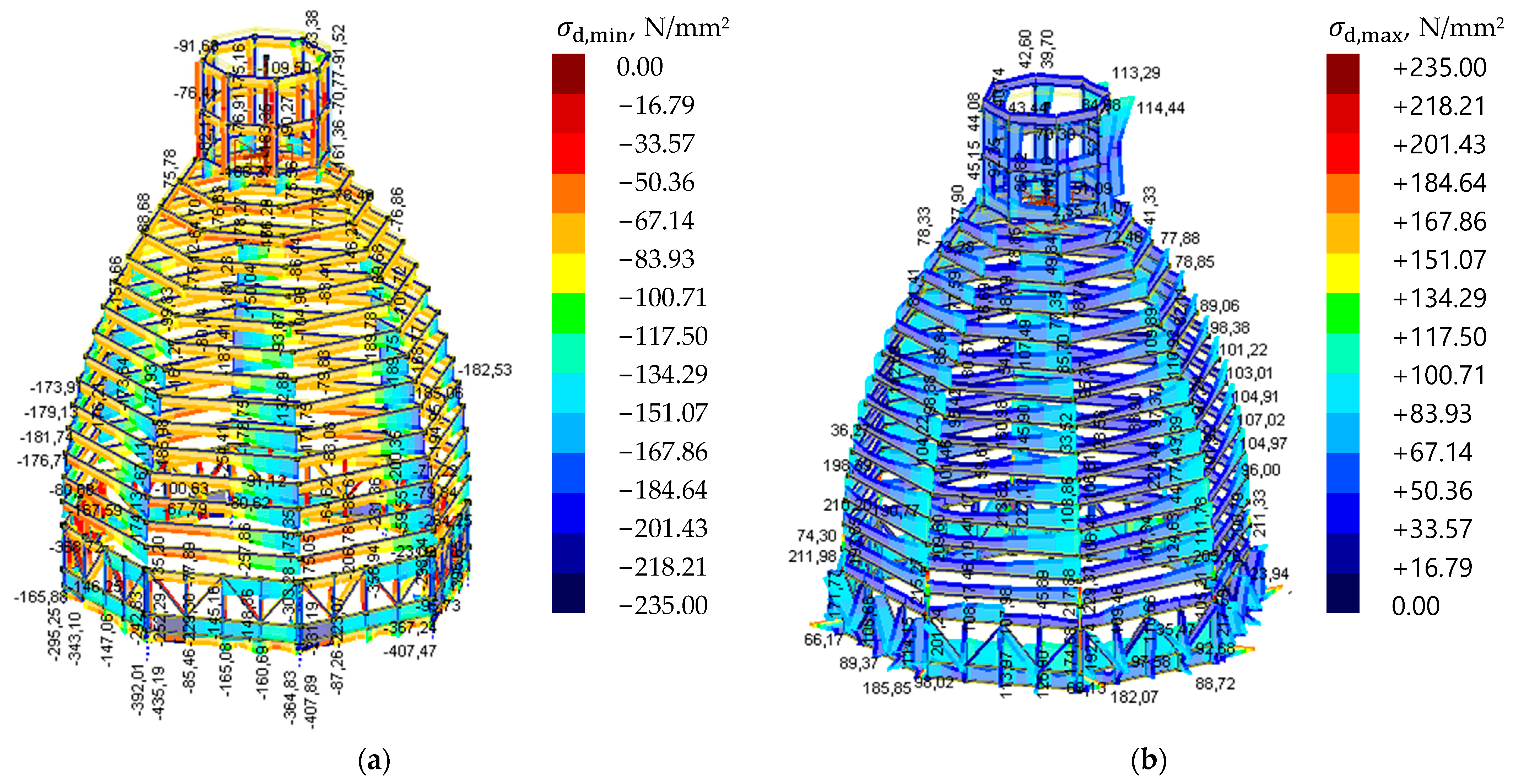 Materials 15 07196 g012
