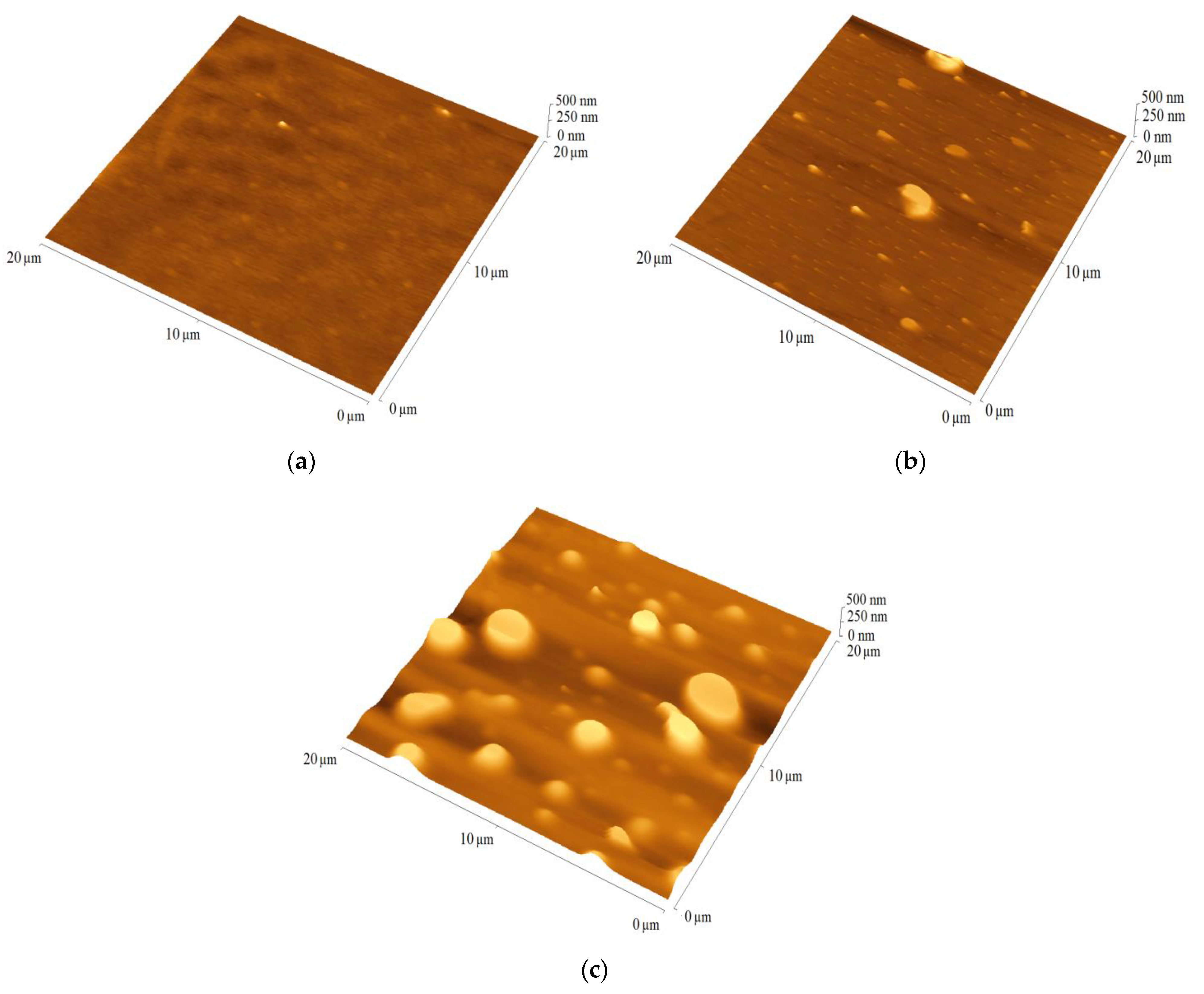 Materials 15 07197 g006