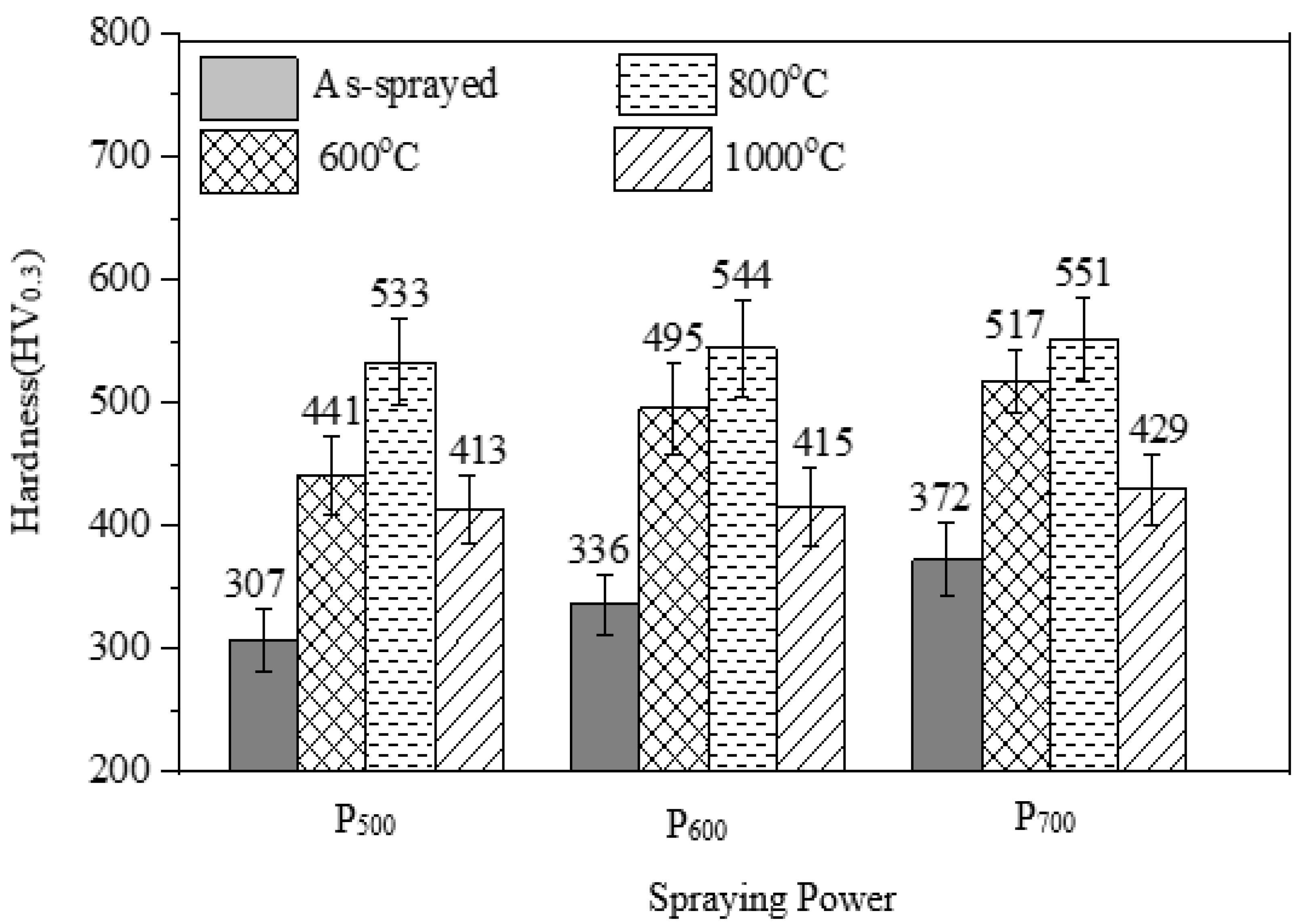 Materials 15 07198 g008 Materials 15 07198 g008