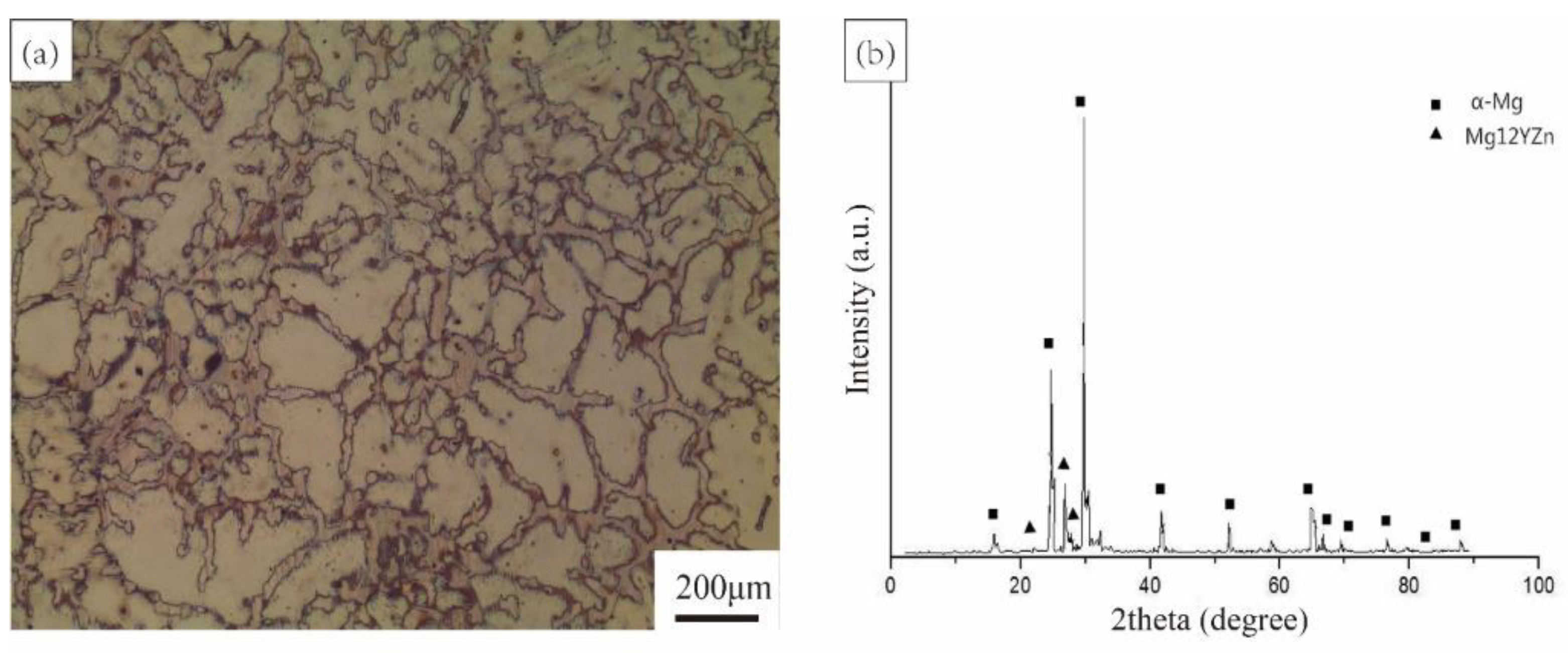 Materials 15 07203 g001