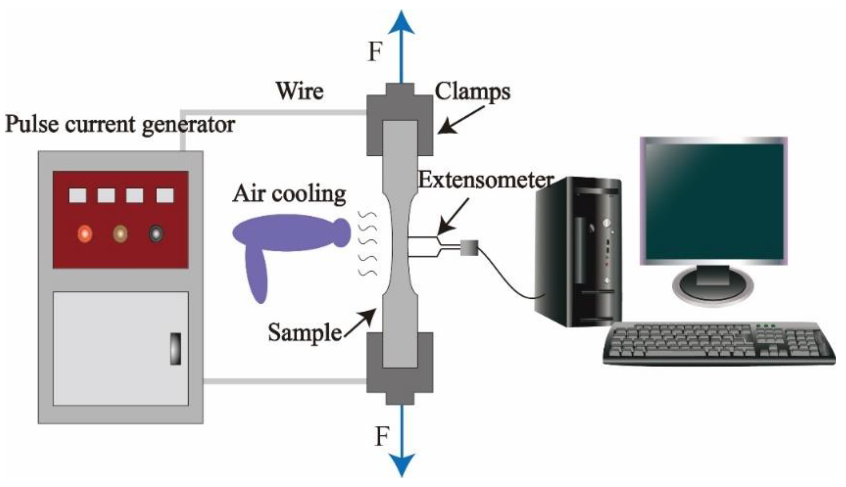Materials 15 07203 g002