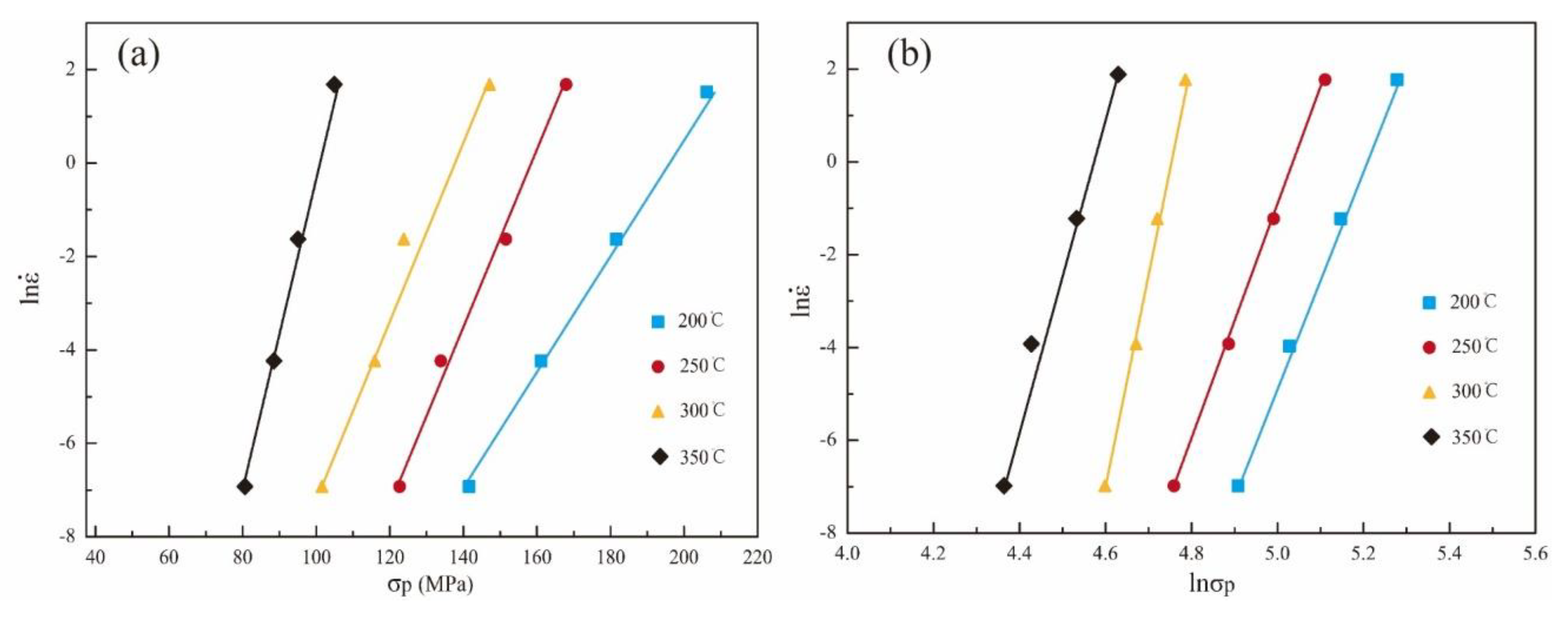 Materials 15 07203 g007