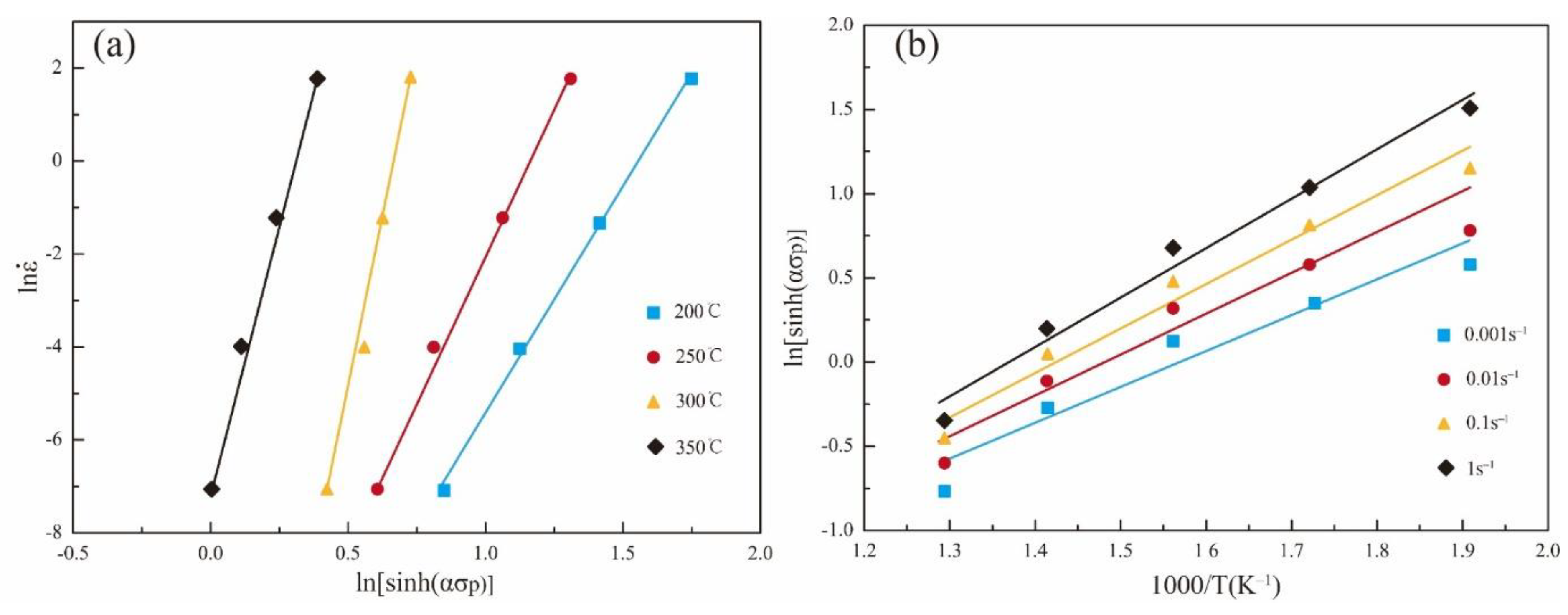 Materials 15 07203 g008