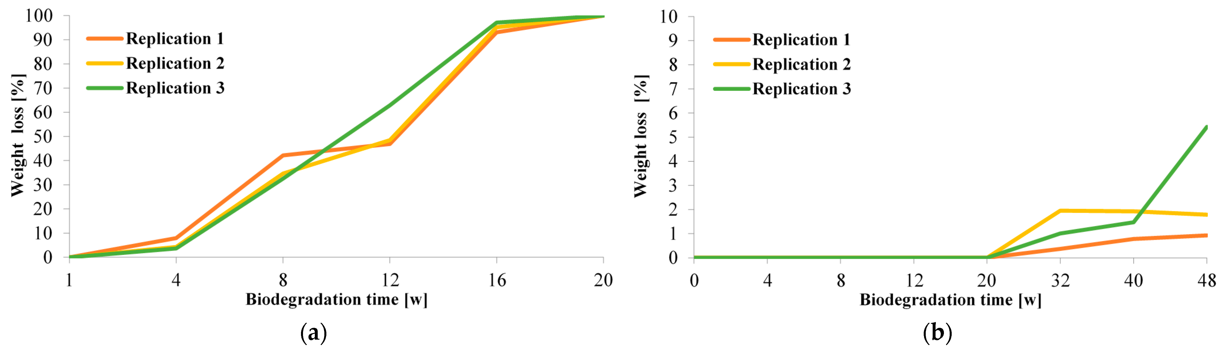 Materials 15 07205 g003