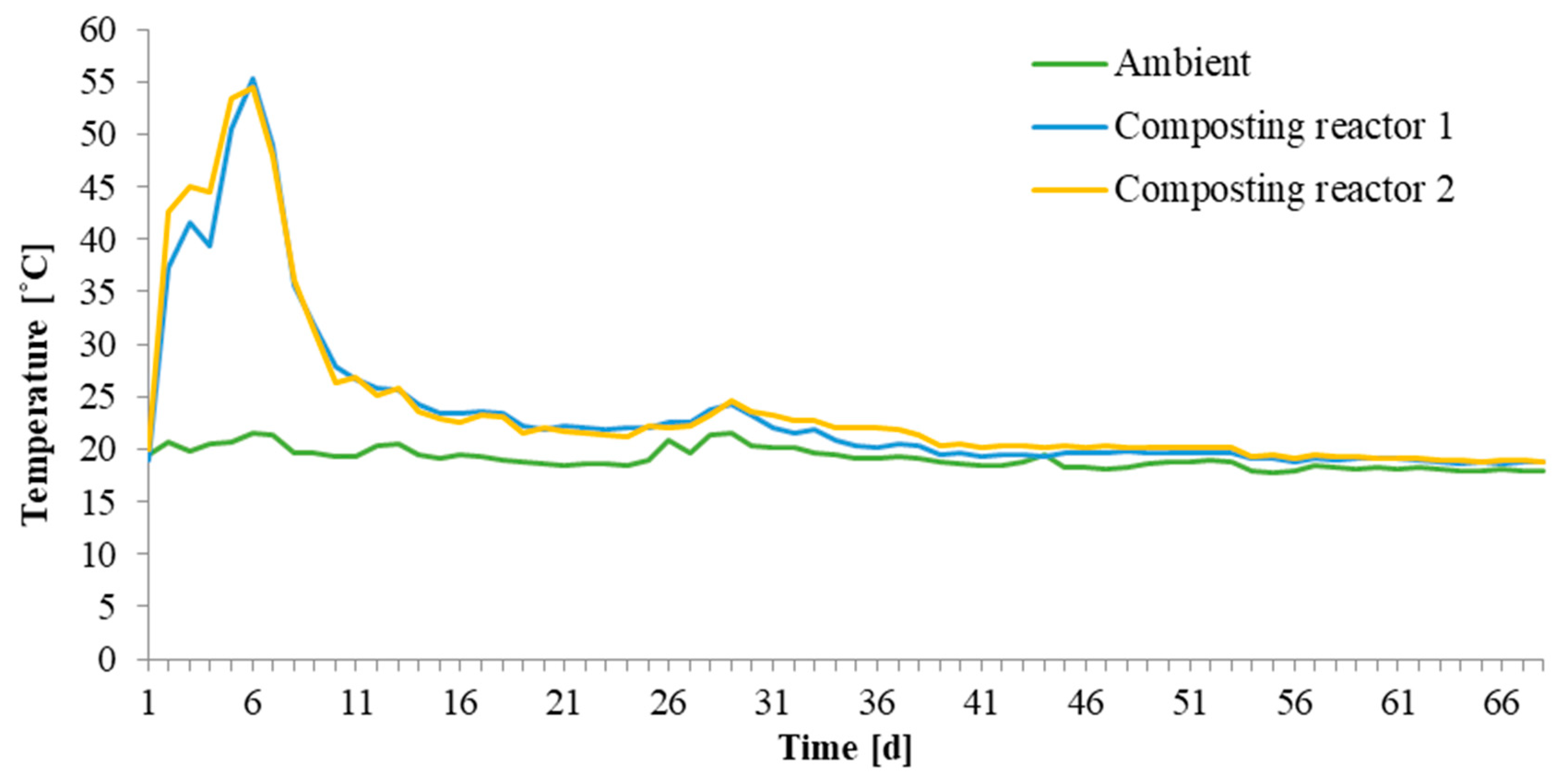Materials 15 07205 g006