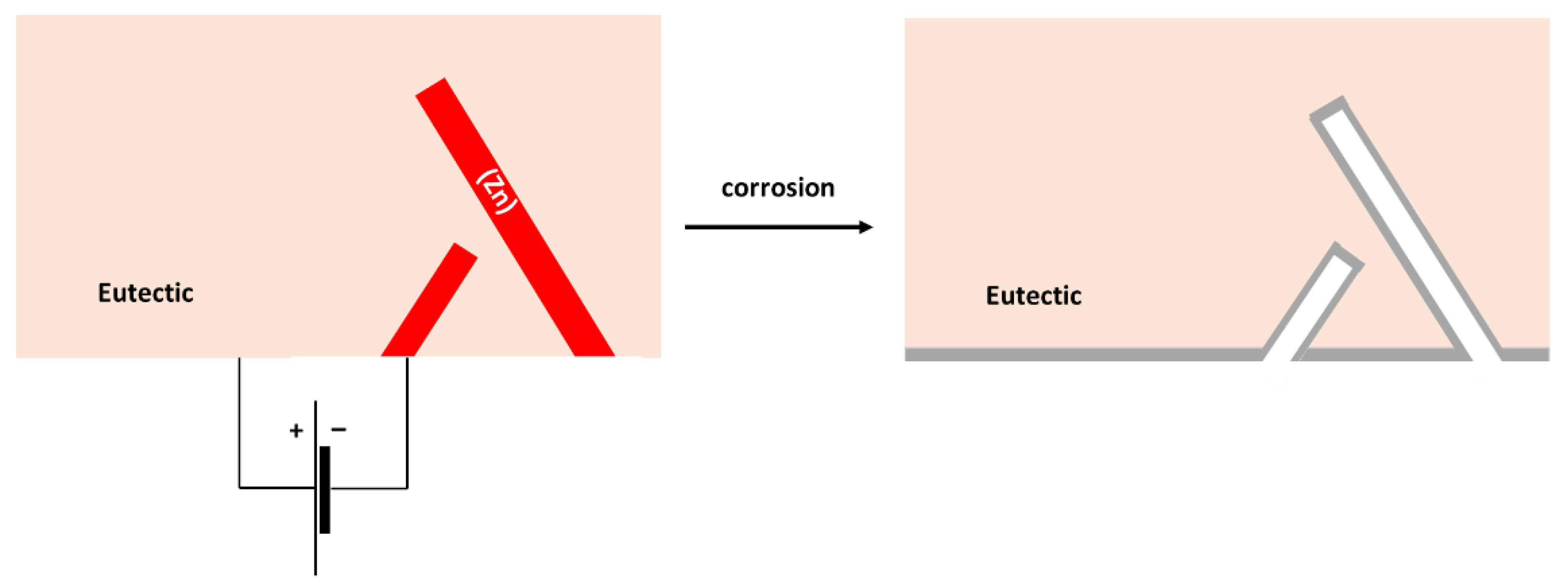 Materials 15 07210 g011