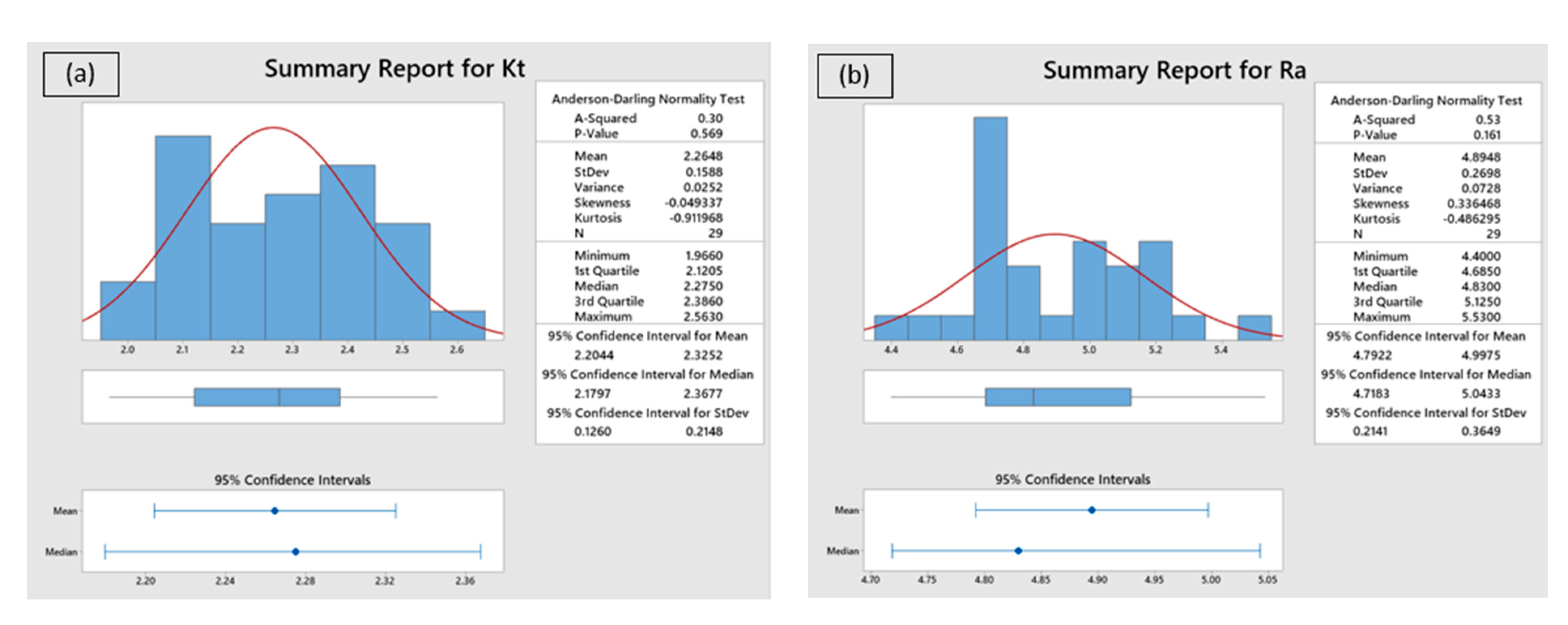 Materials 15 07216 g005