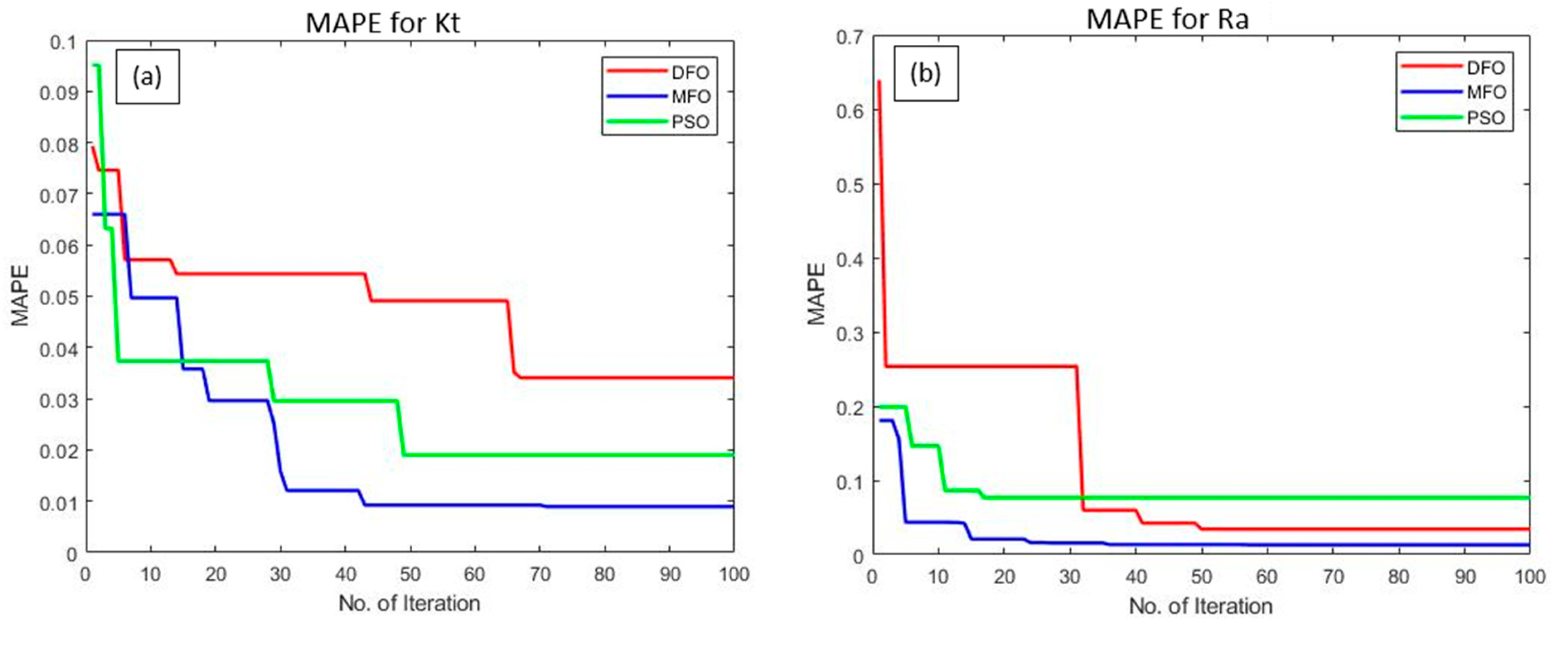 Materials 15 07216 g006a