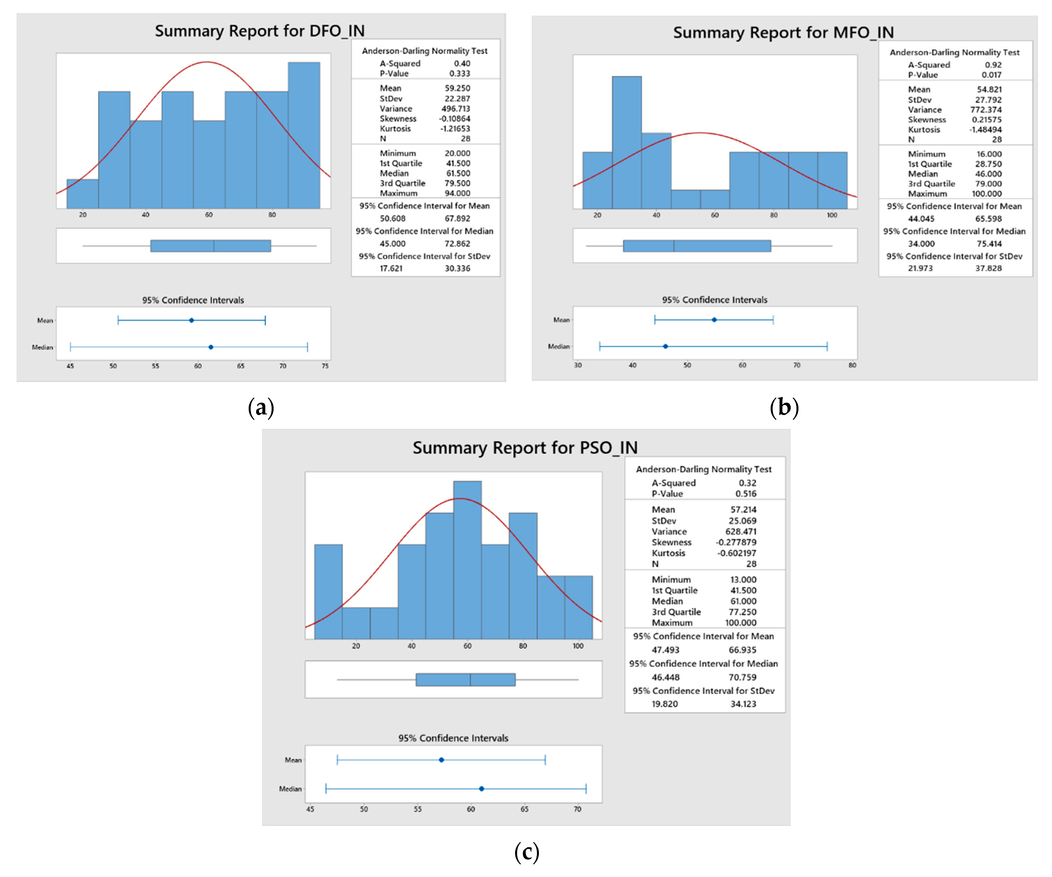 Materials 15 07216 g008