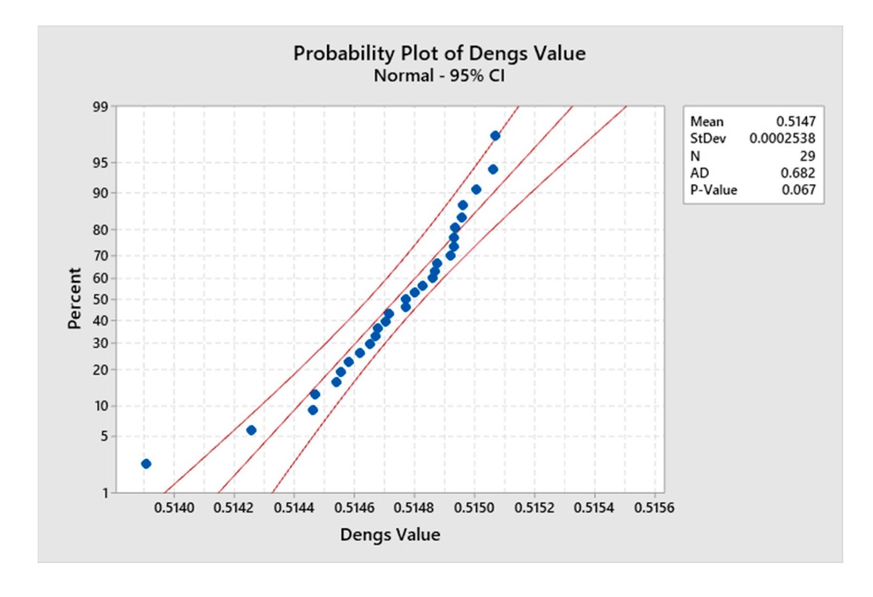 Materials 15 07216 g012b