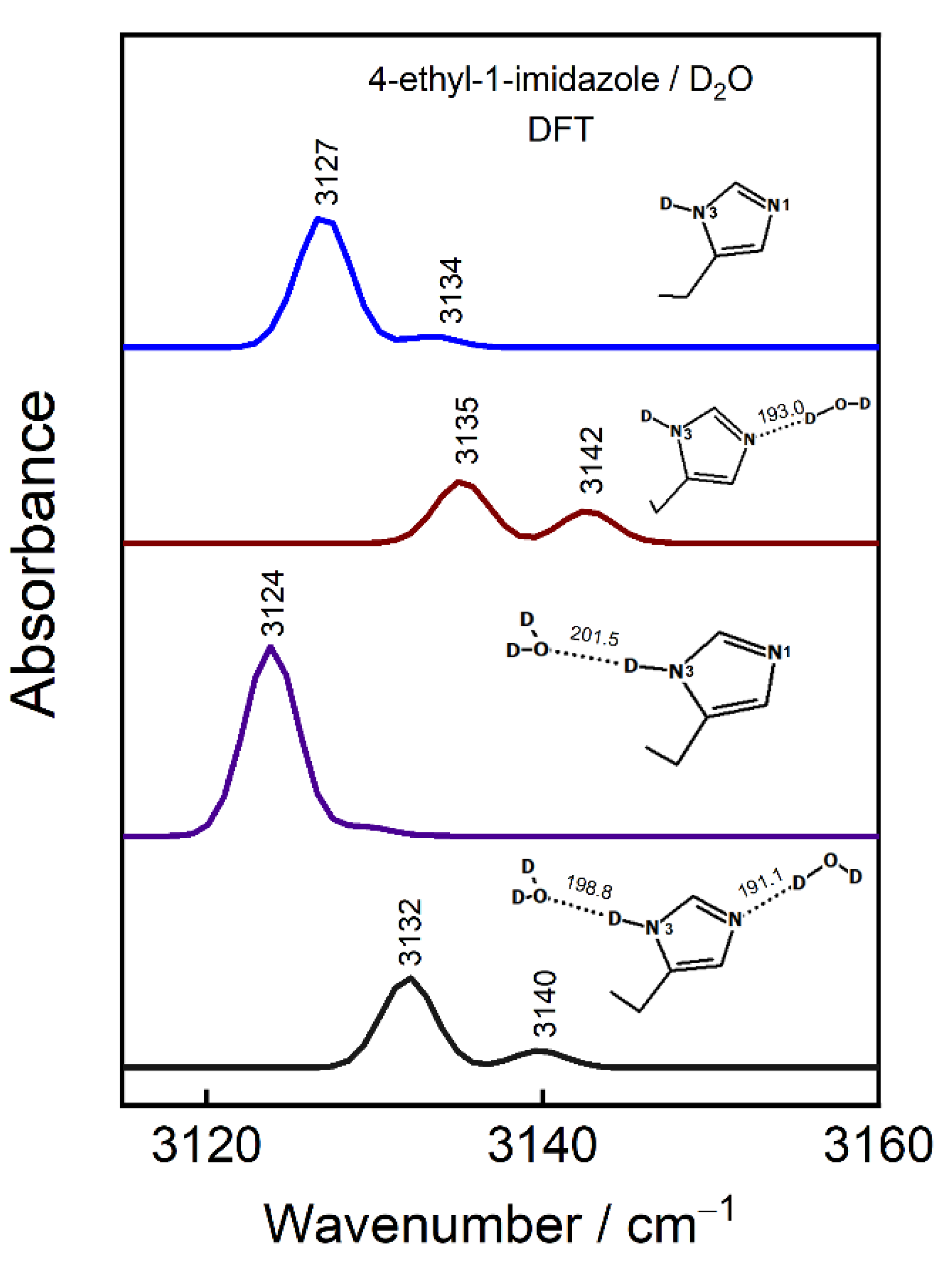 Materials 15 07221 g009