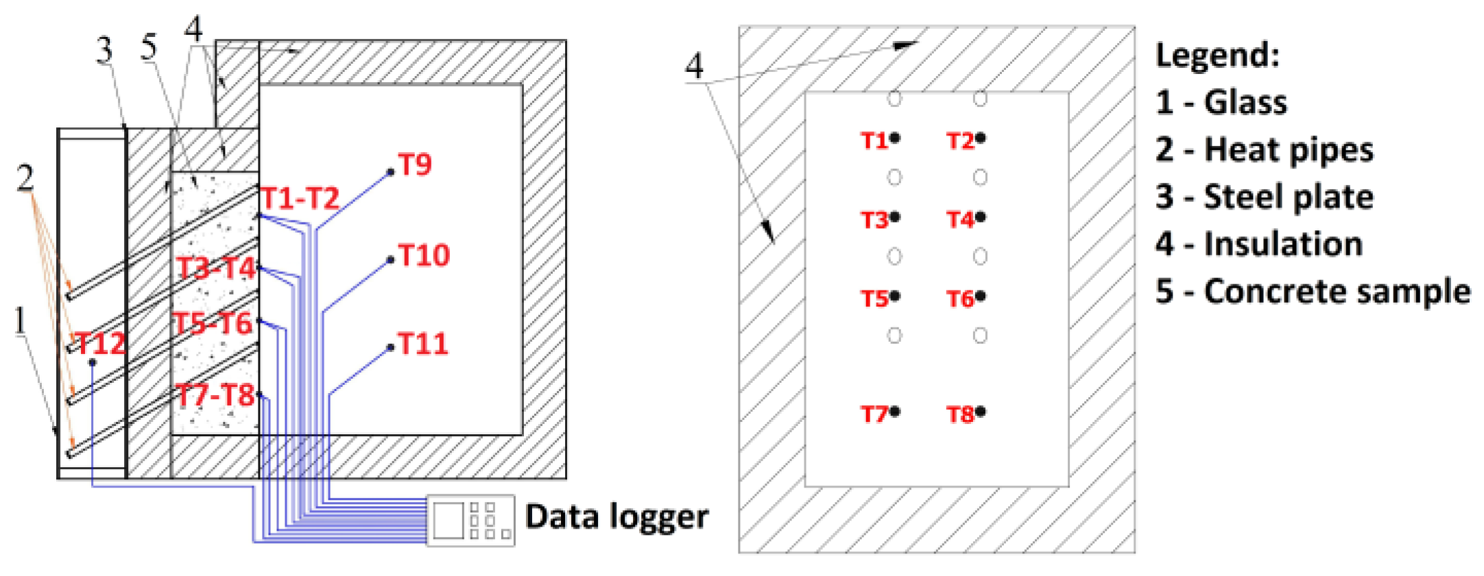 Materials 15 07224 g002