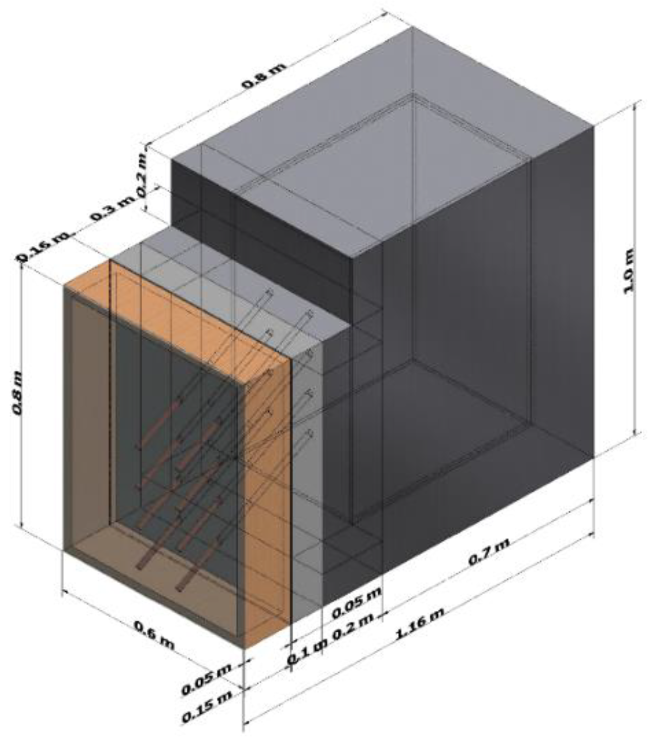 Materials 15 07224 g003