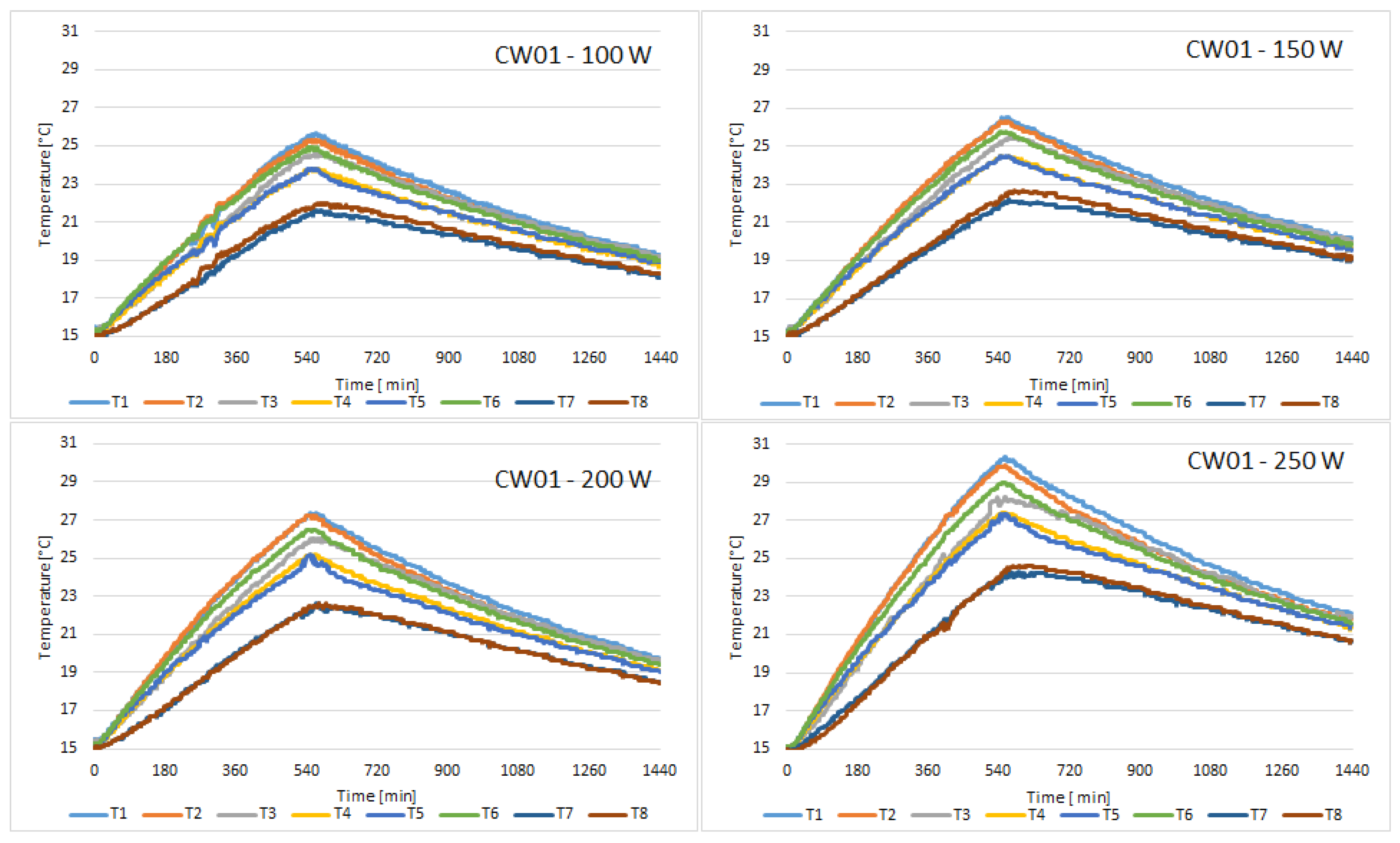 Materials 15 07224 g004