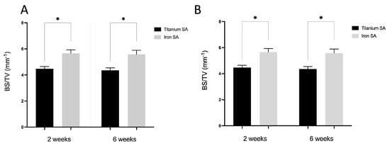 Materials 15 07226 g001 550