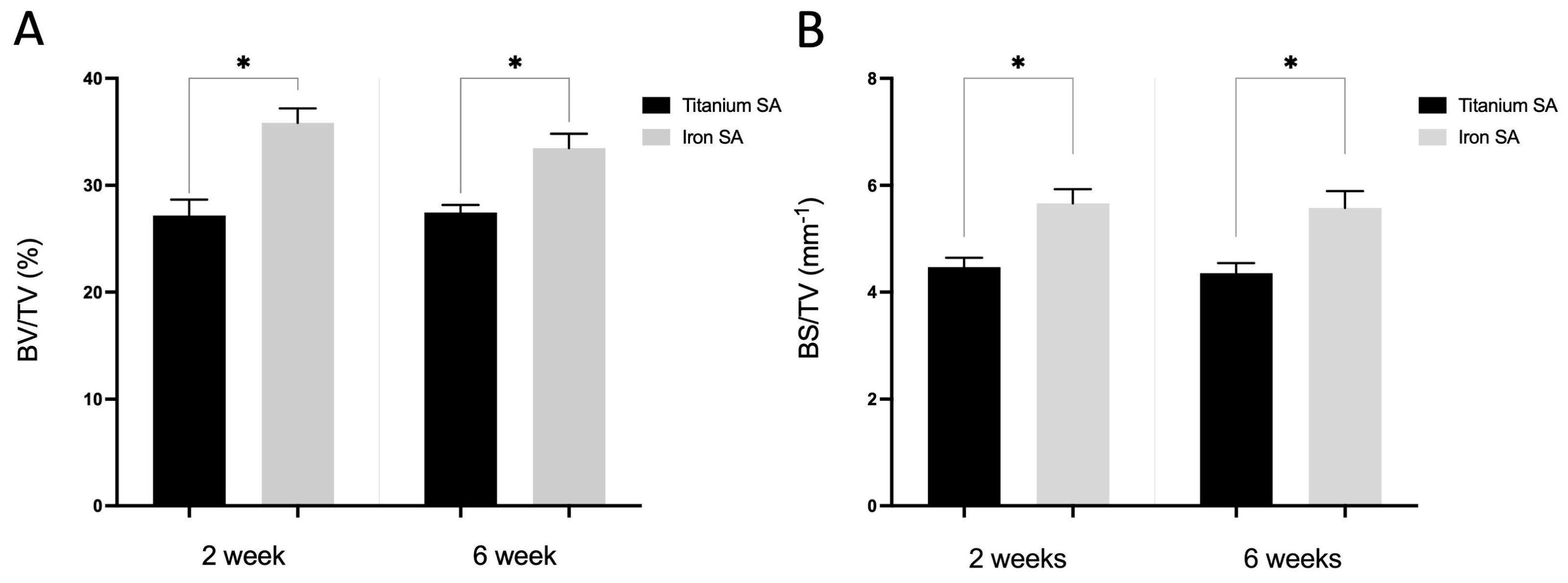 Materials 15 07226 g010