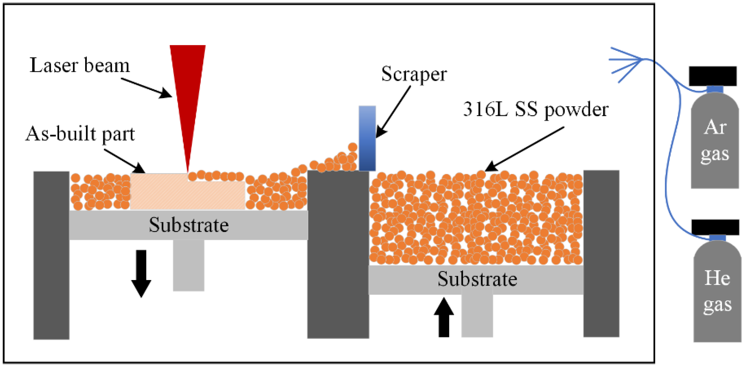 Materials 15 07227 g001