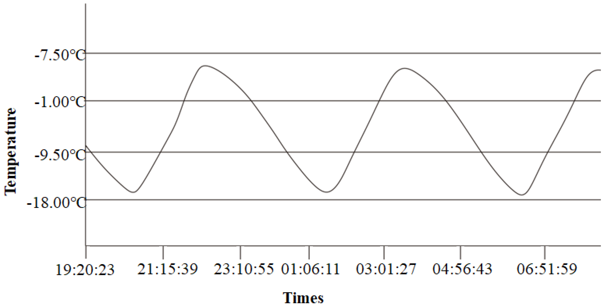 Materials 15 07233 g004