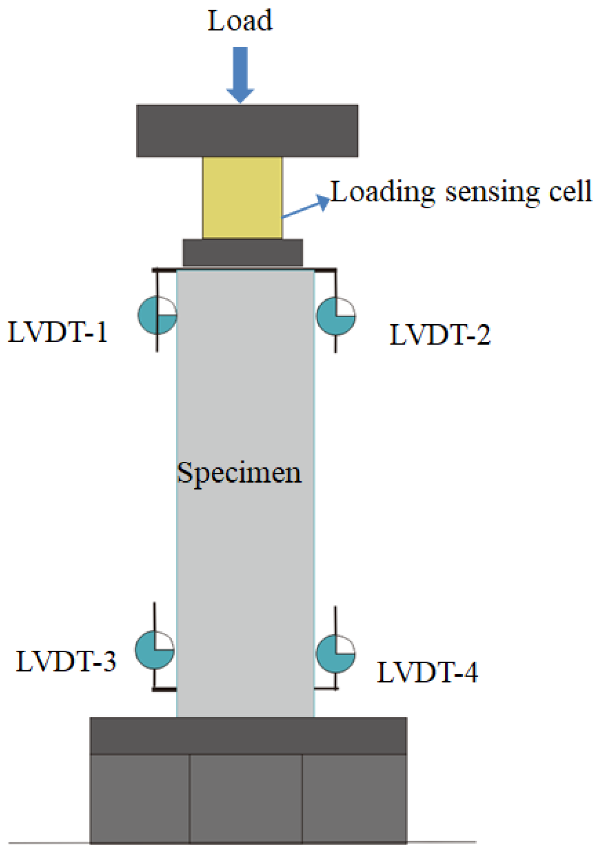 Materials 15 07233 g006