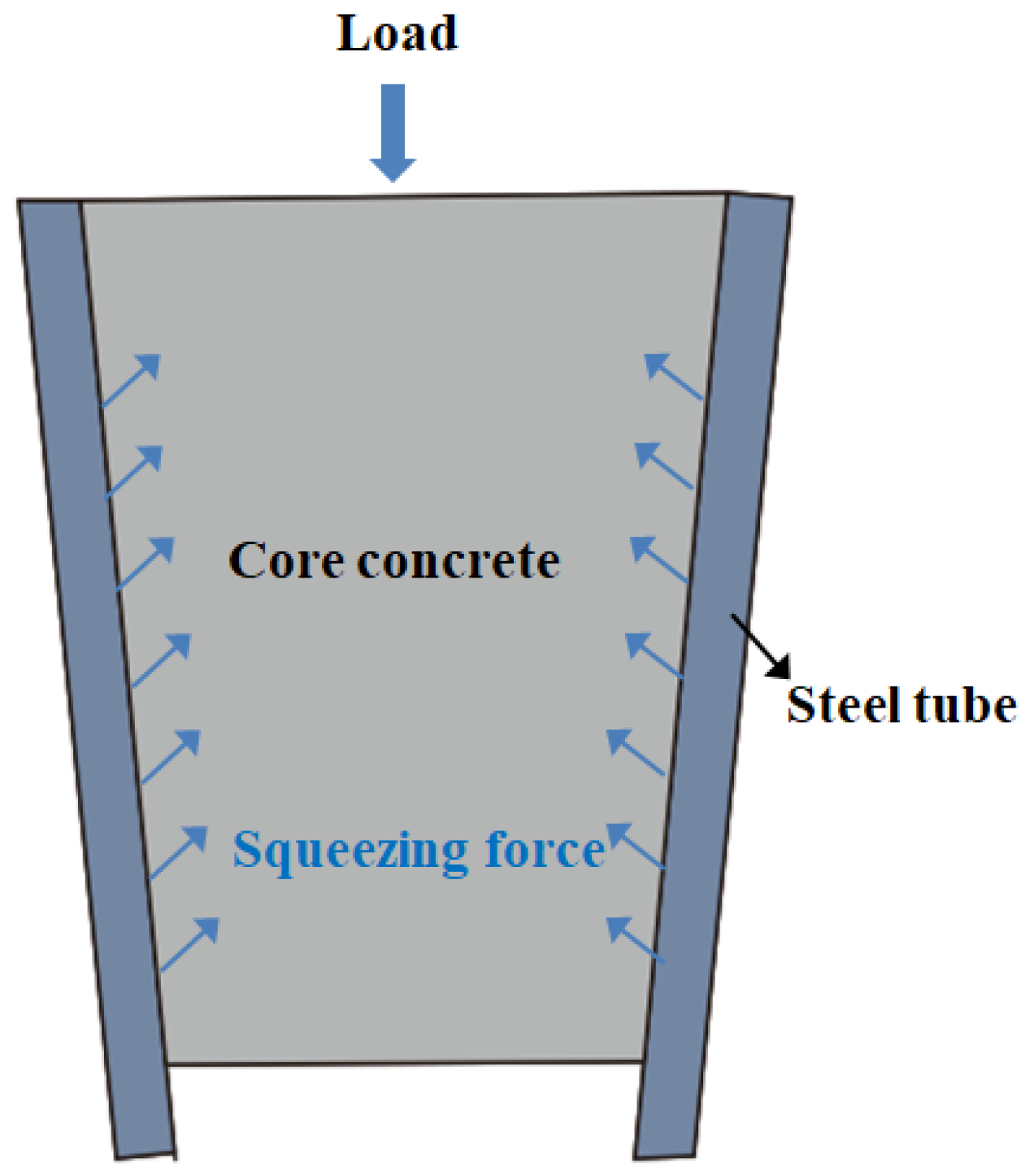 Materials 15 07233 g012