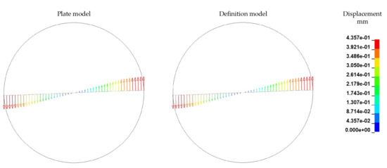 Materials 15 07241 g021