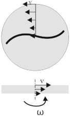 Materials 15 07241 i004