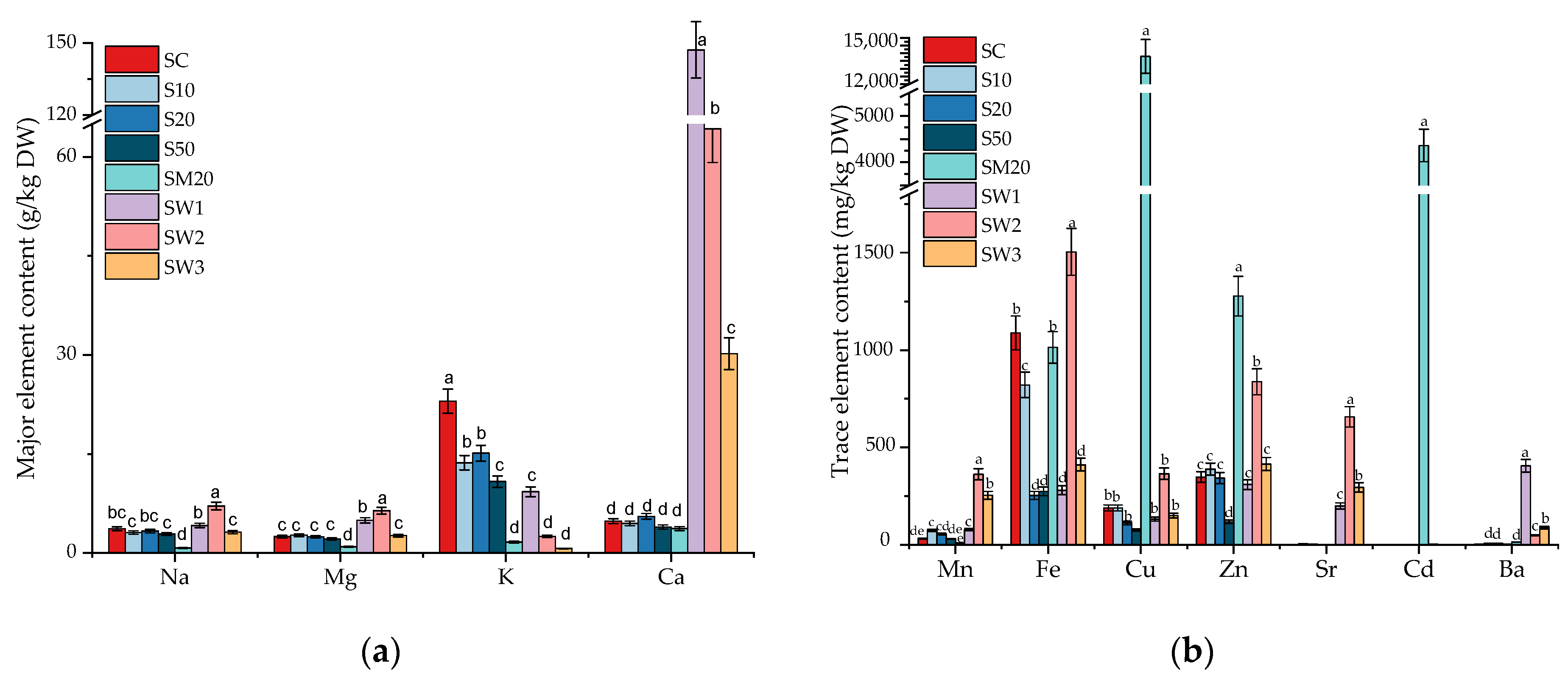 Materials 15 07243 g002 Materials 15 07243 g002