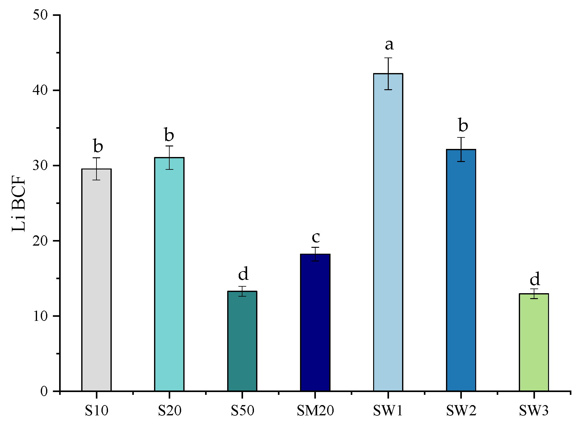Materials 15 07243 g003 Materials 15 07243 g003