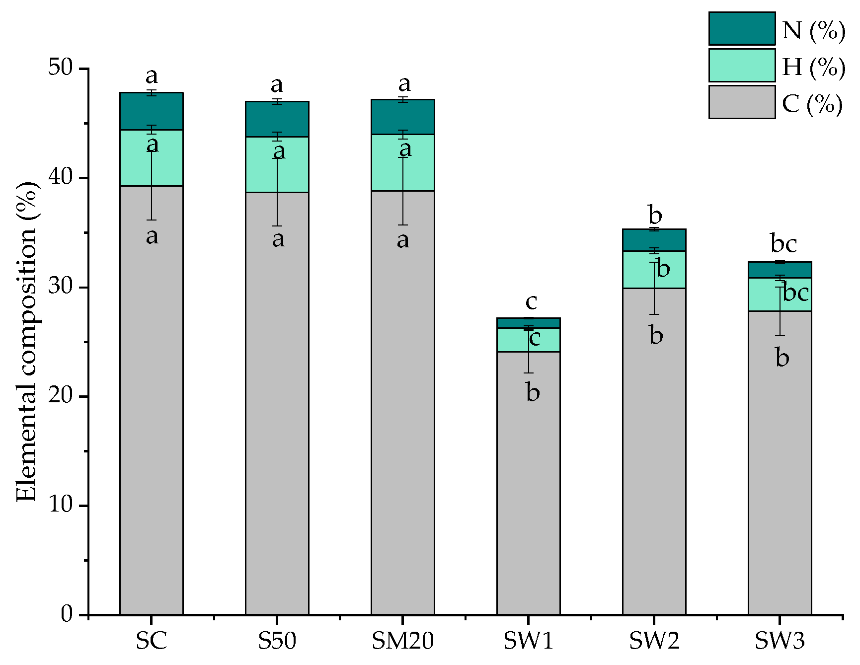 Materials 15 07243 g005 Materials 15 07243 g005