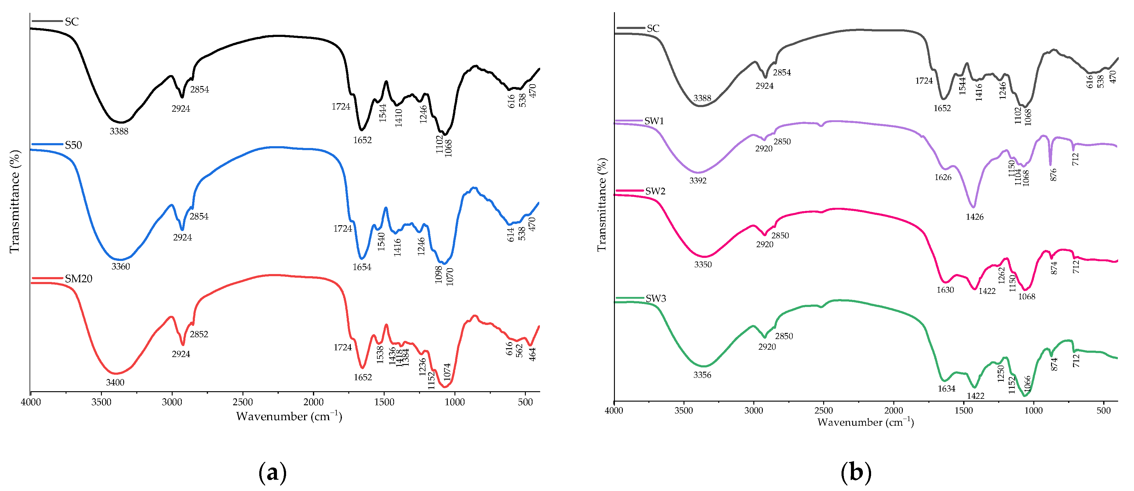Materials 15 07243 g006 Materials 15 07243 g006