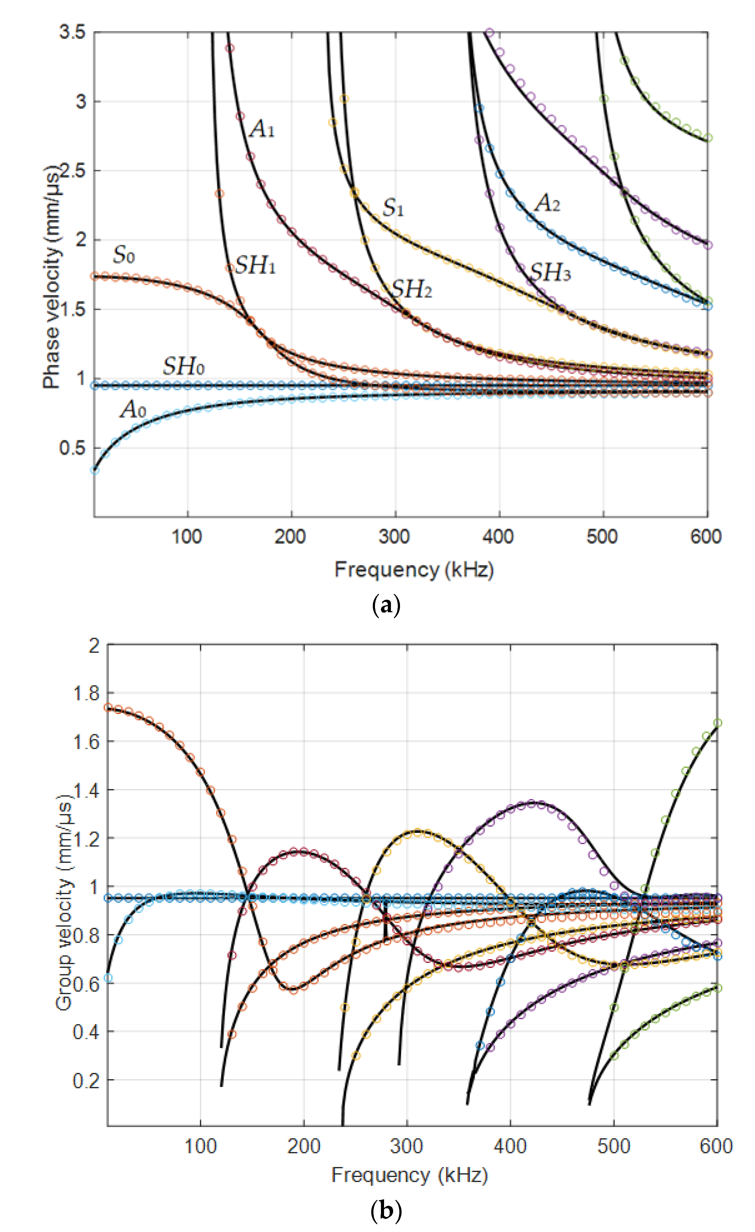 Materials 15 07249 g003 Materials 15 07249 g003