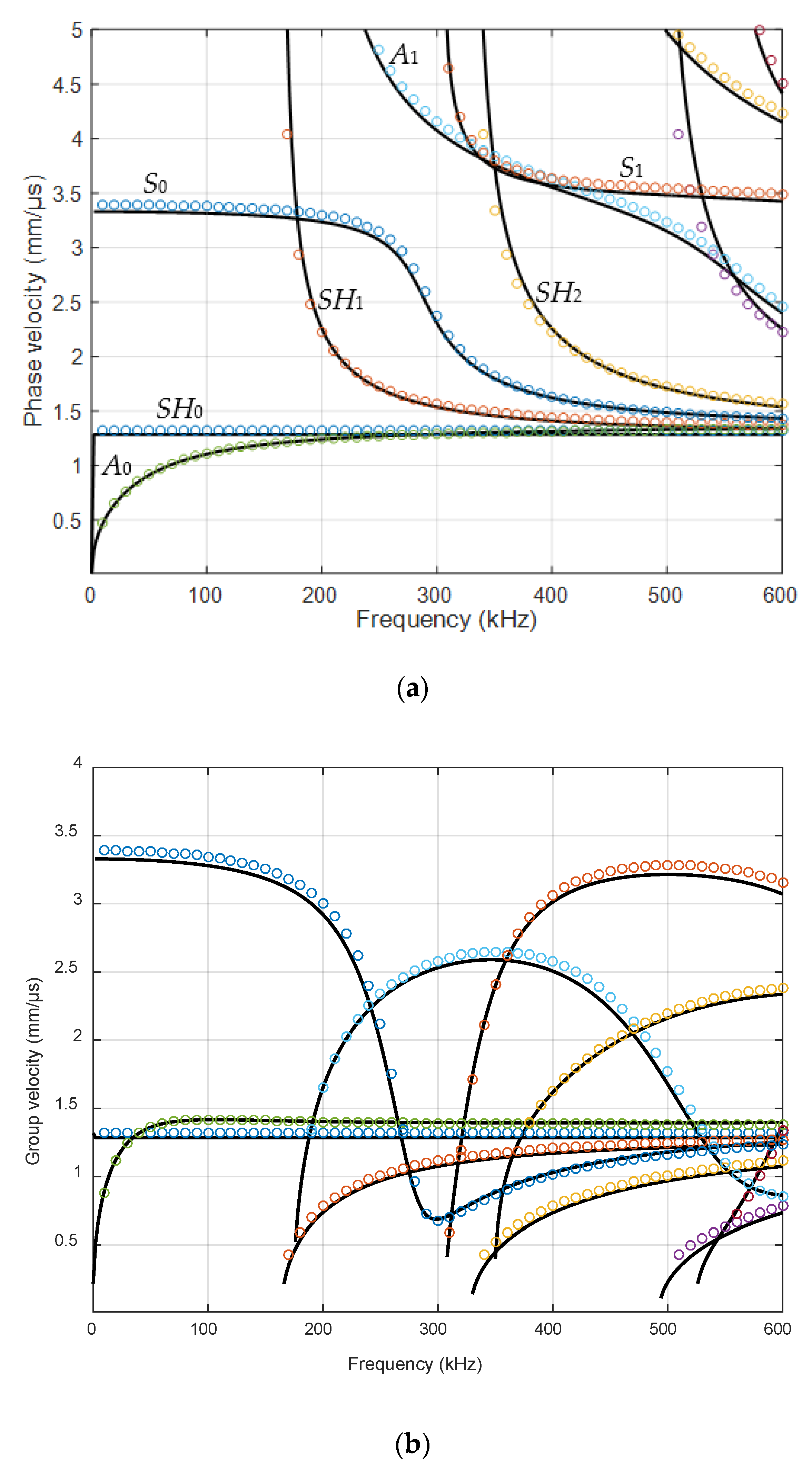 Materials 15 07249 g004 Materials 15 07249 g004