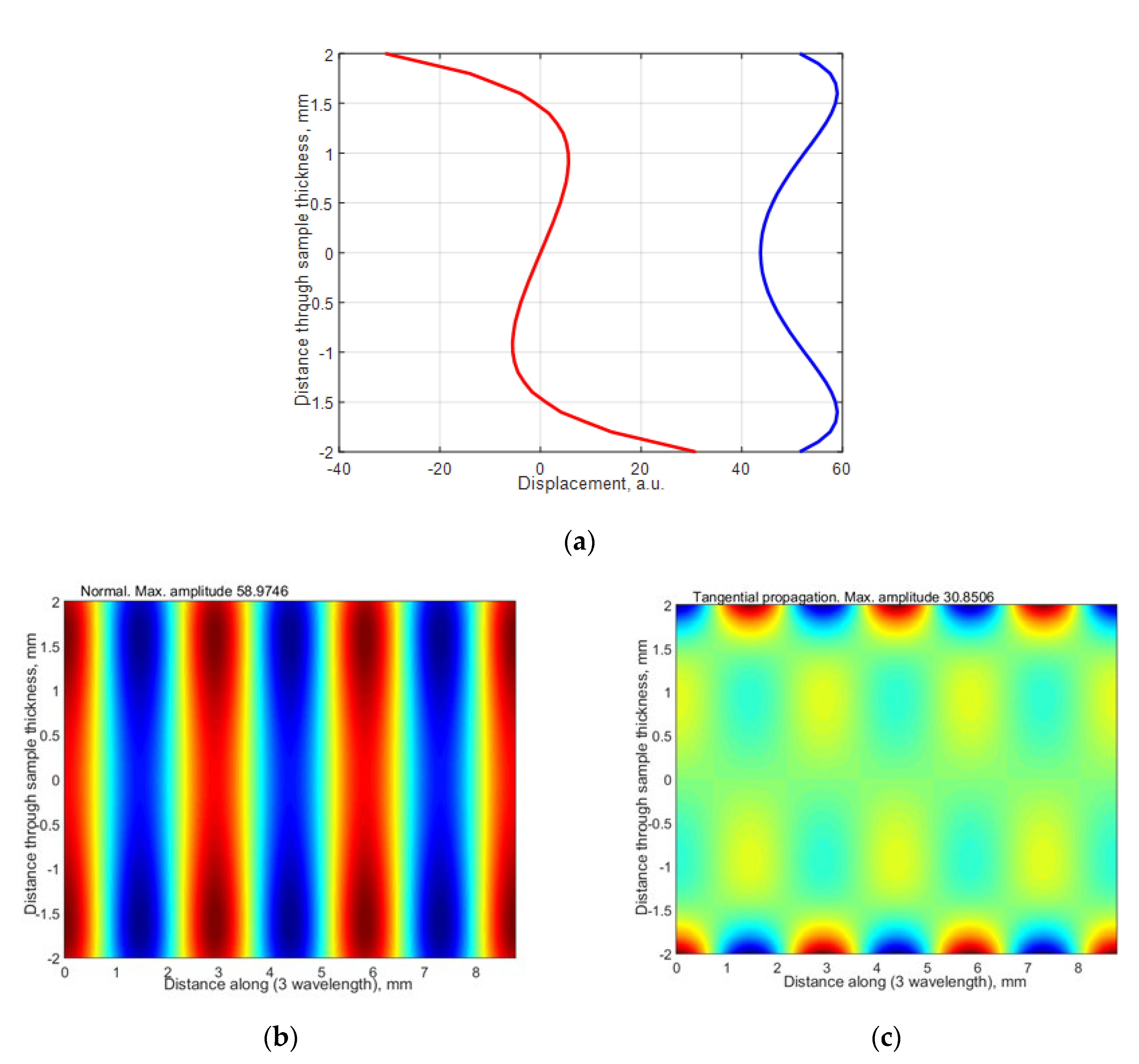 Materials 15 07249 g005 Materials 15 07249 g005