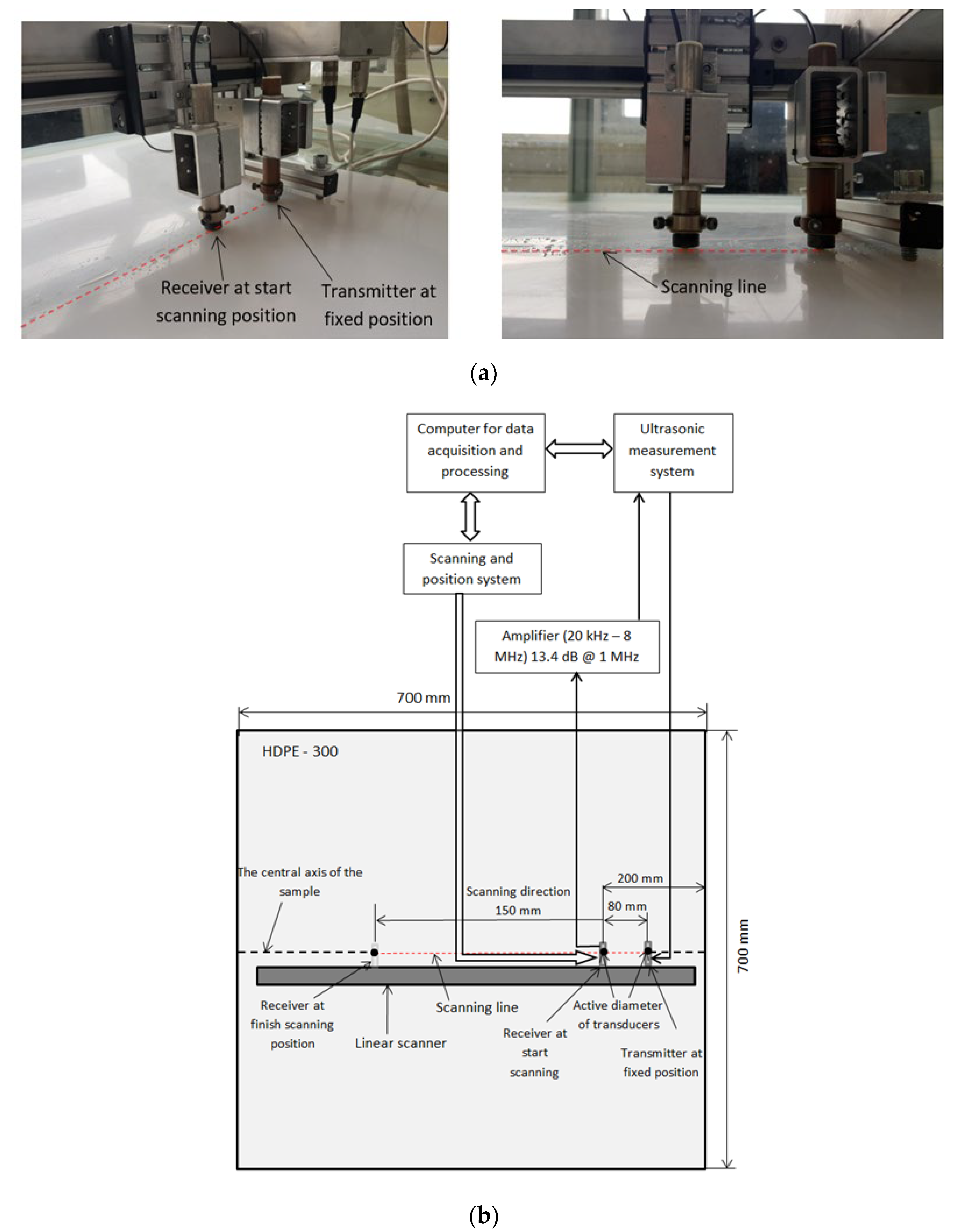 Materials 15 07249 g008 Materials 15 07249 g008