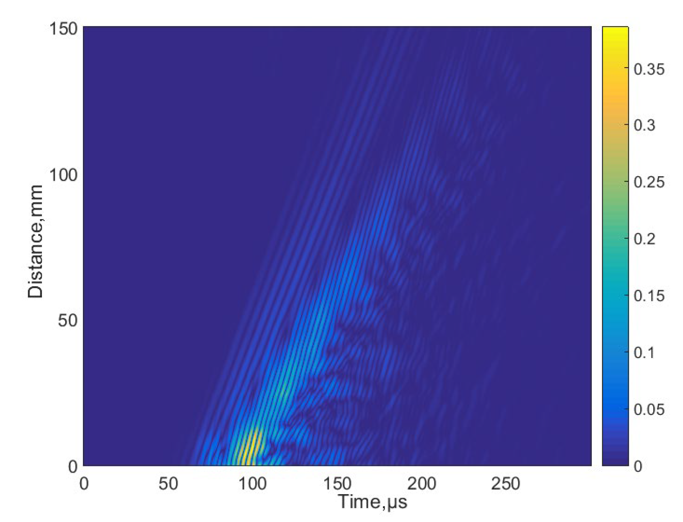 Materials 15 07249 g009 Materials 15 07249 g009