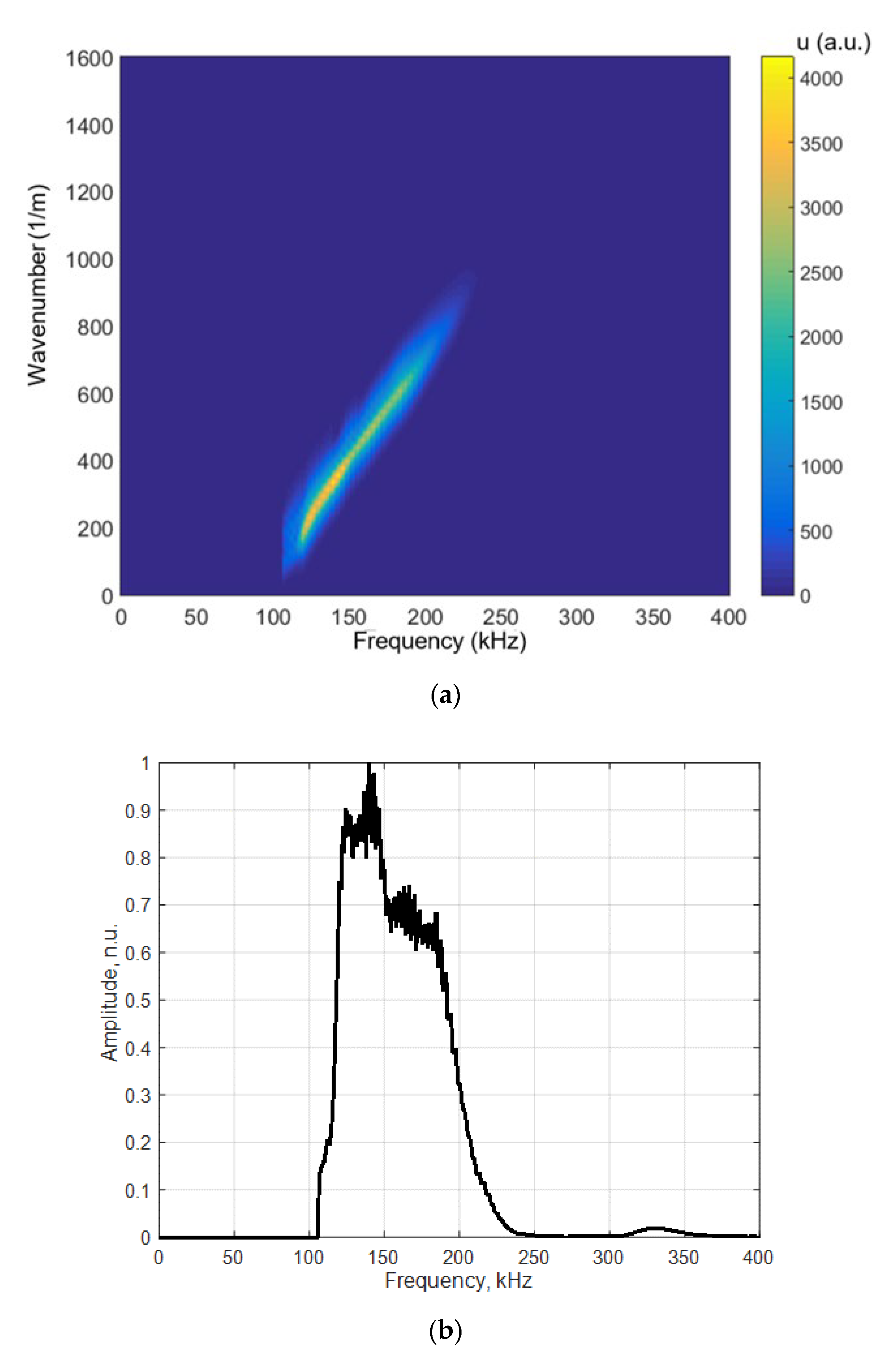 Materials 15 07249 g013 Materials 15 07249 g013