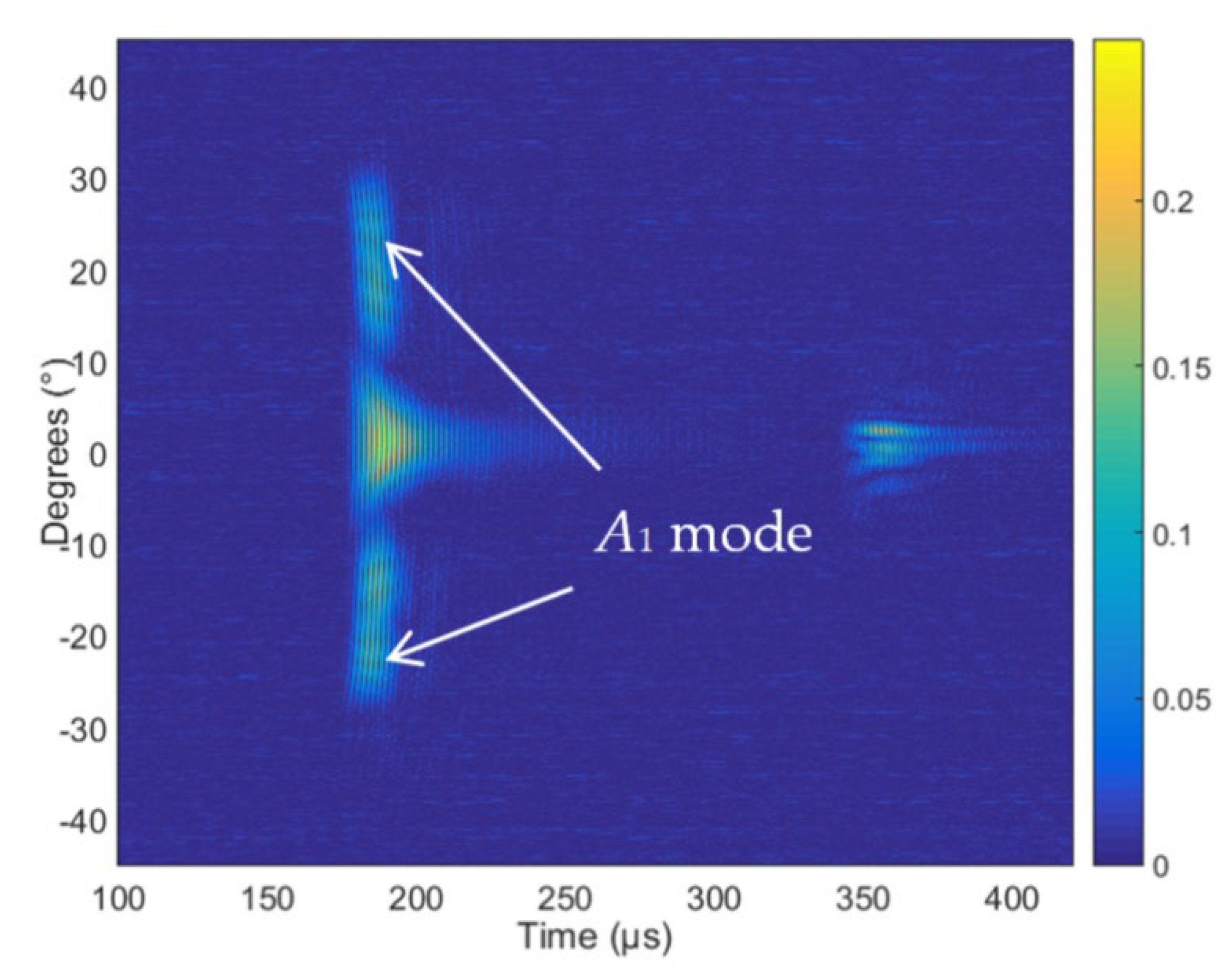 Materials 15 07249 g016 Materials 15 07249 g016