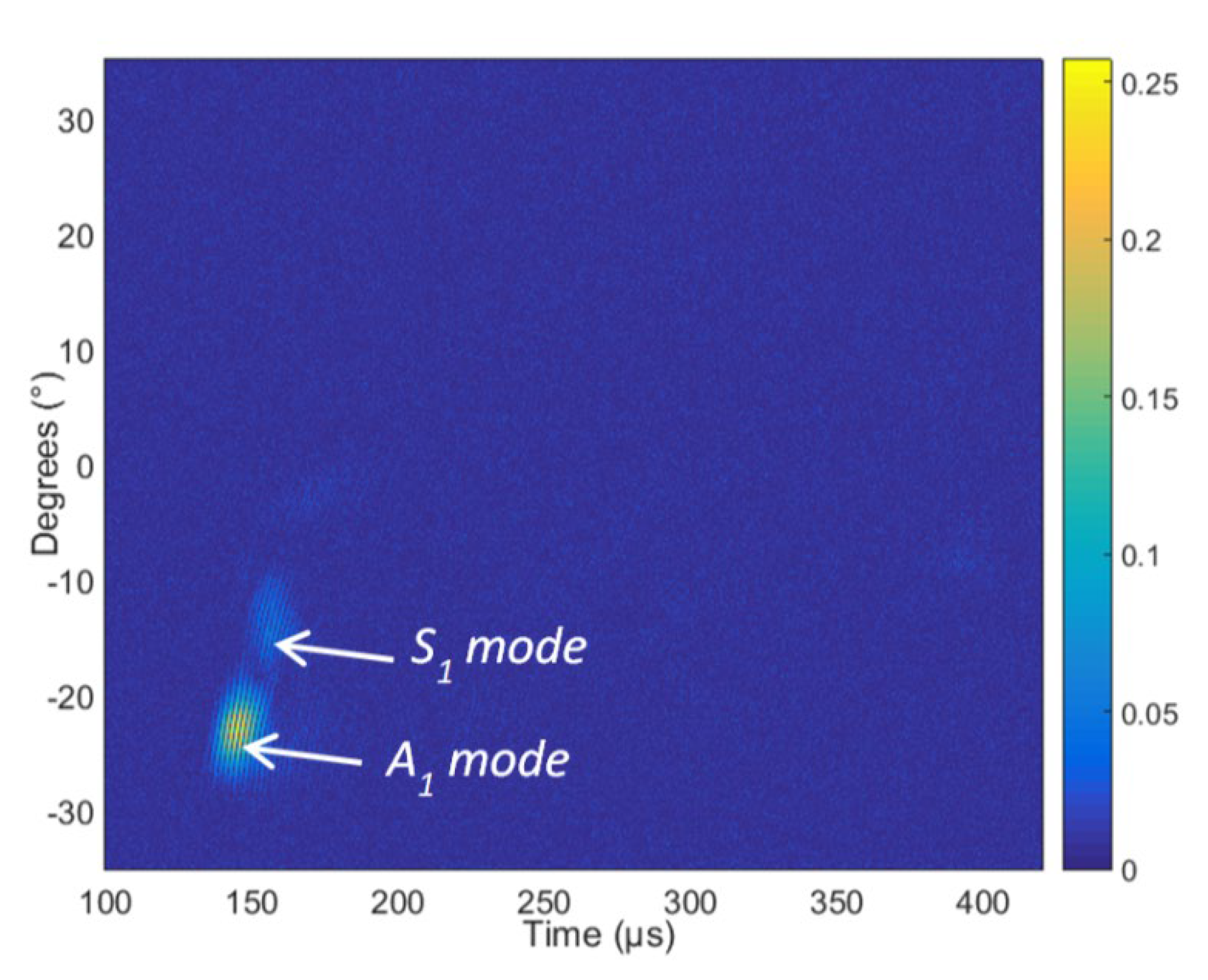 Materials 15 07249 g018 Materials 15 07249 g018