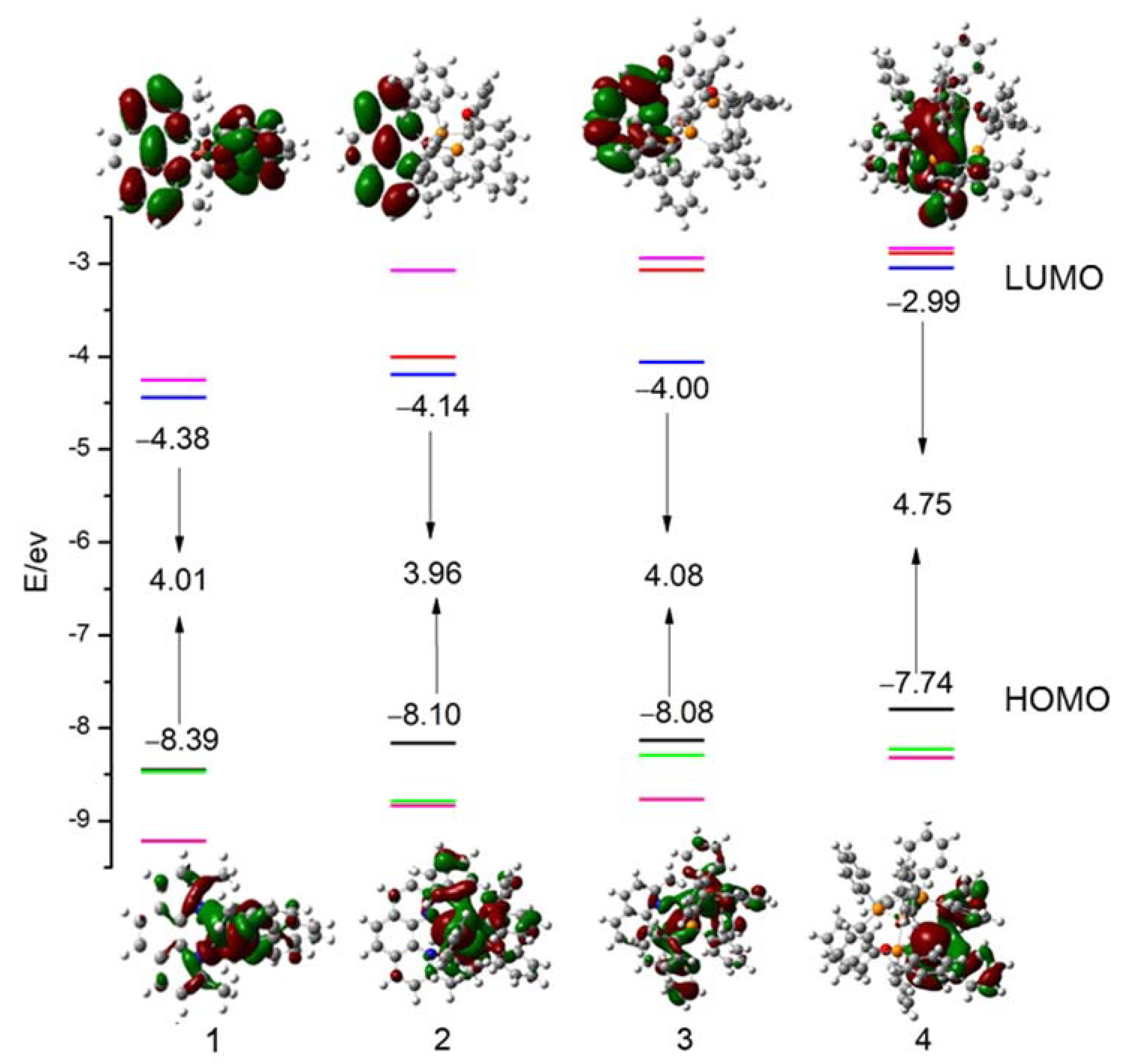 Materials 15 07253 g003