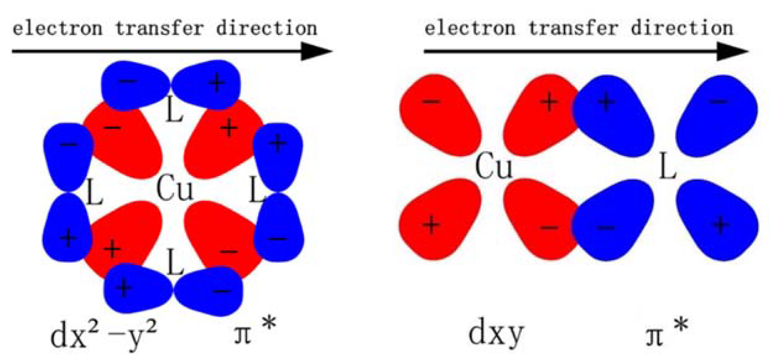 Materials 15 07253 g005