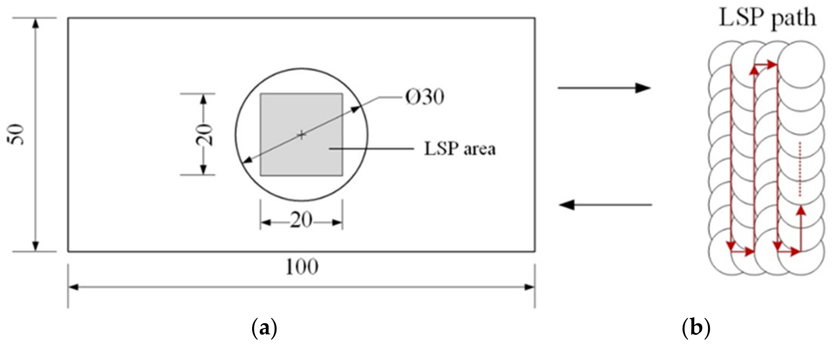 Materials 15 07254 g002