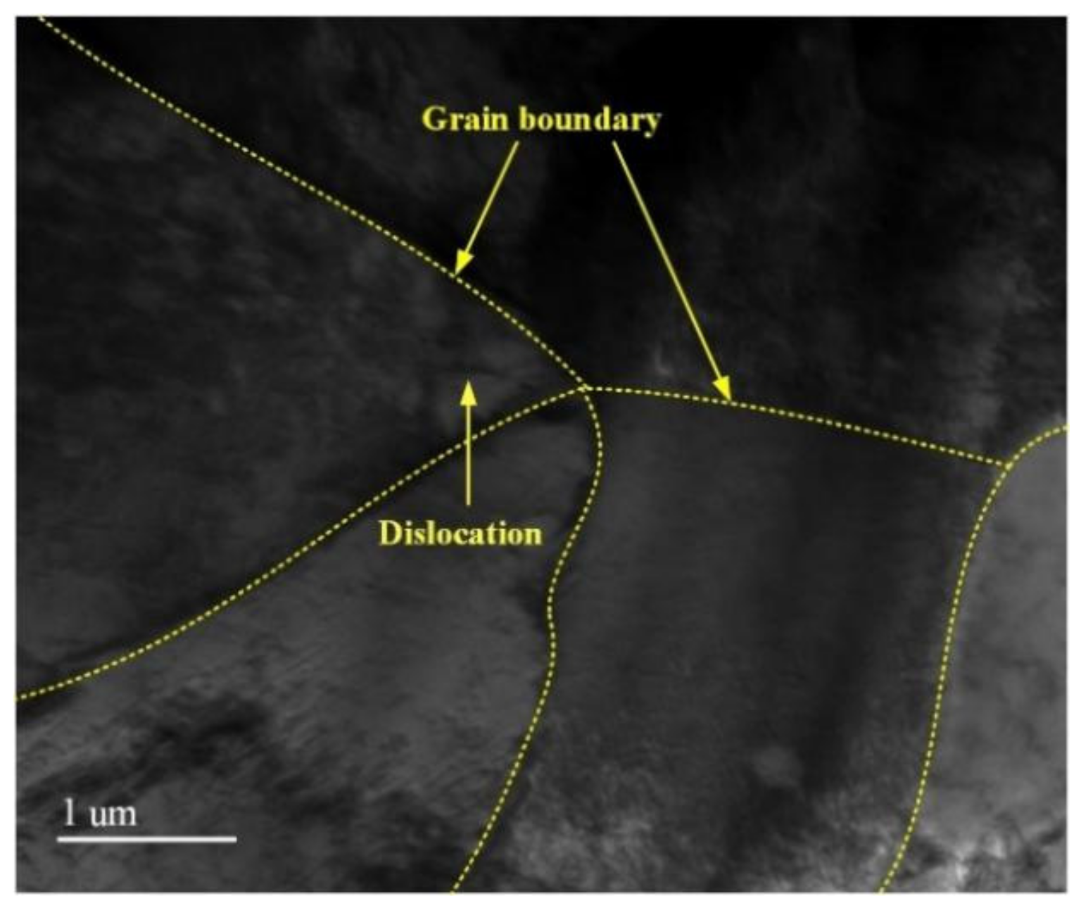 Materials 15 07254 g006