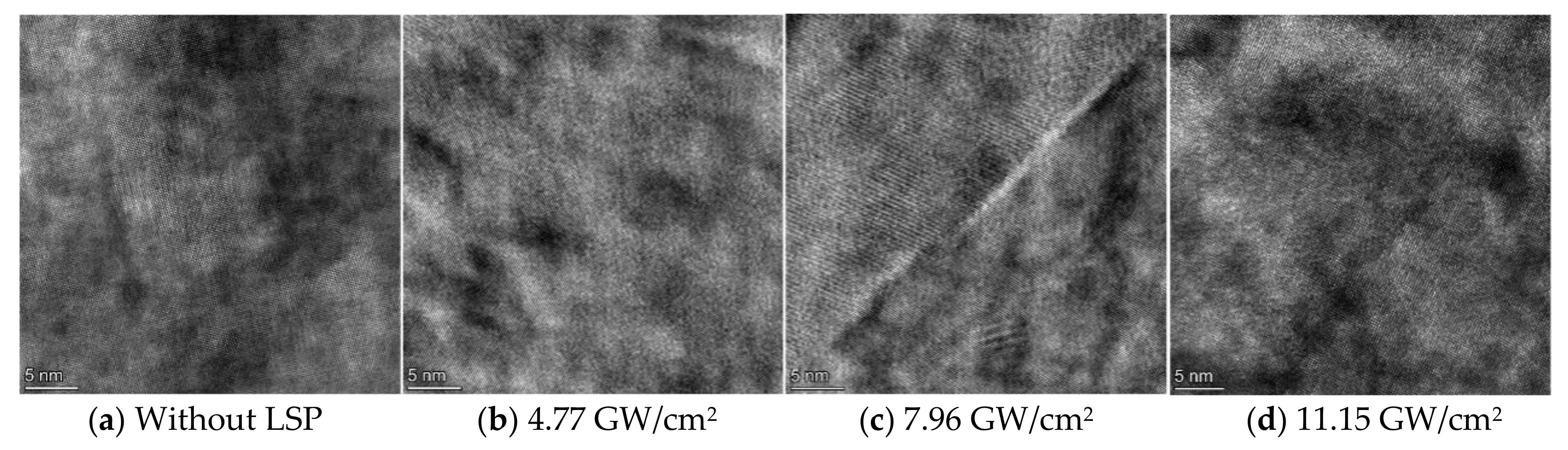 Materials 15 07254 g008