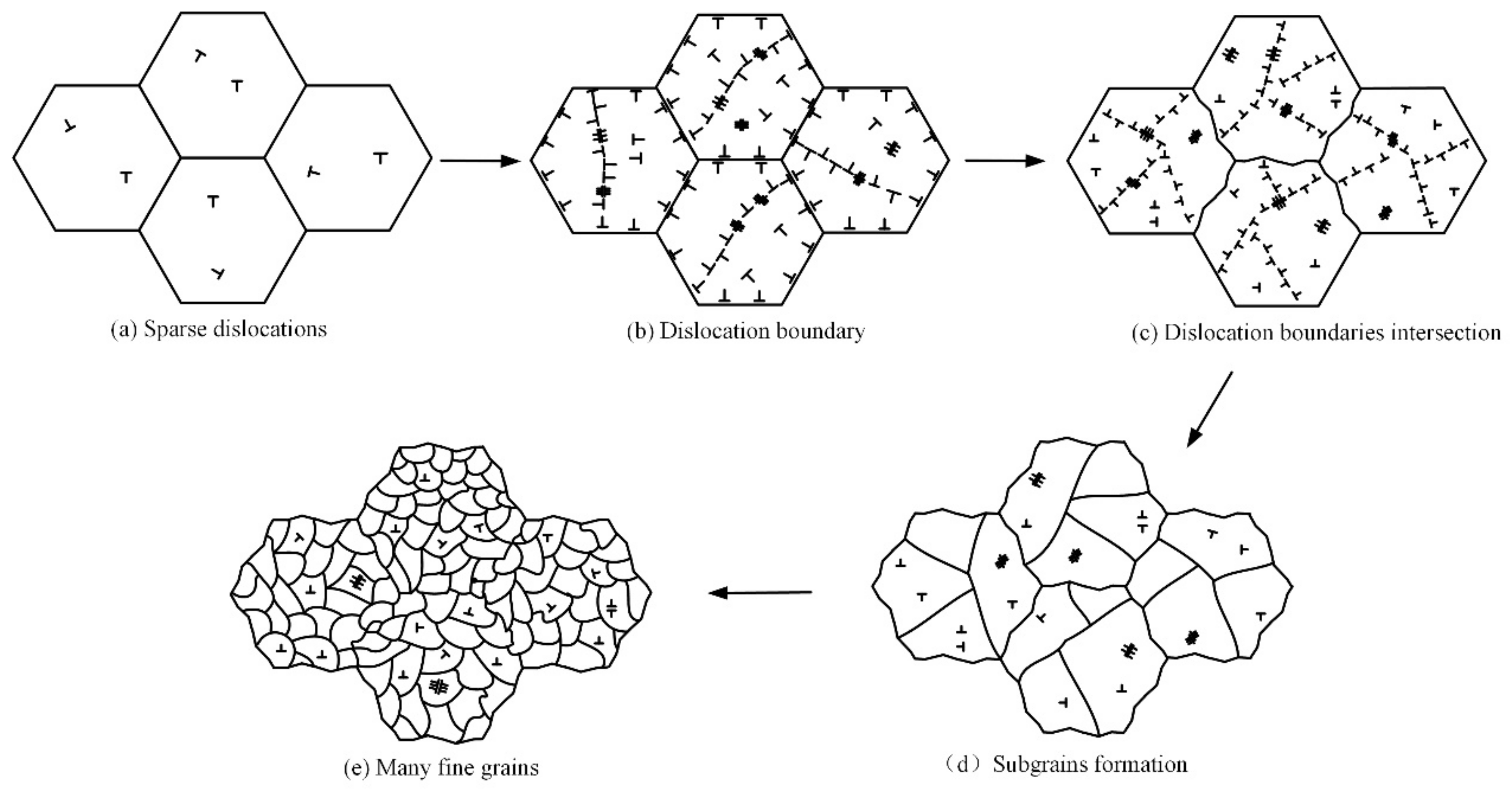 Materials 15 07254 g014