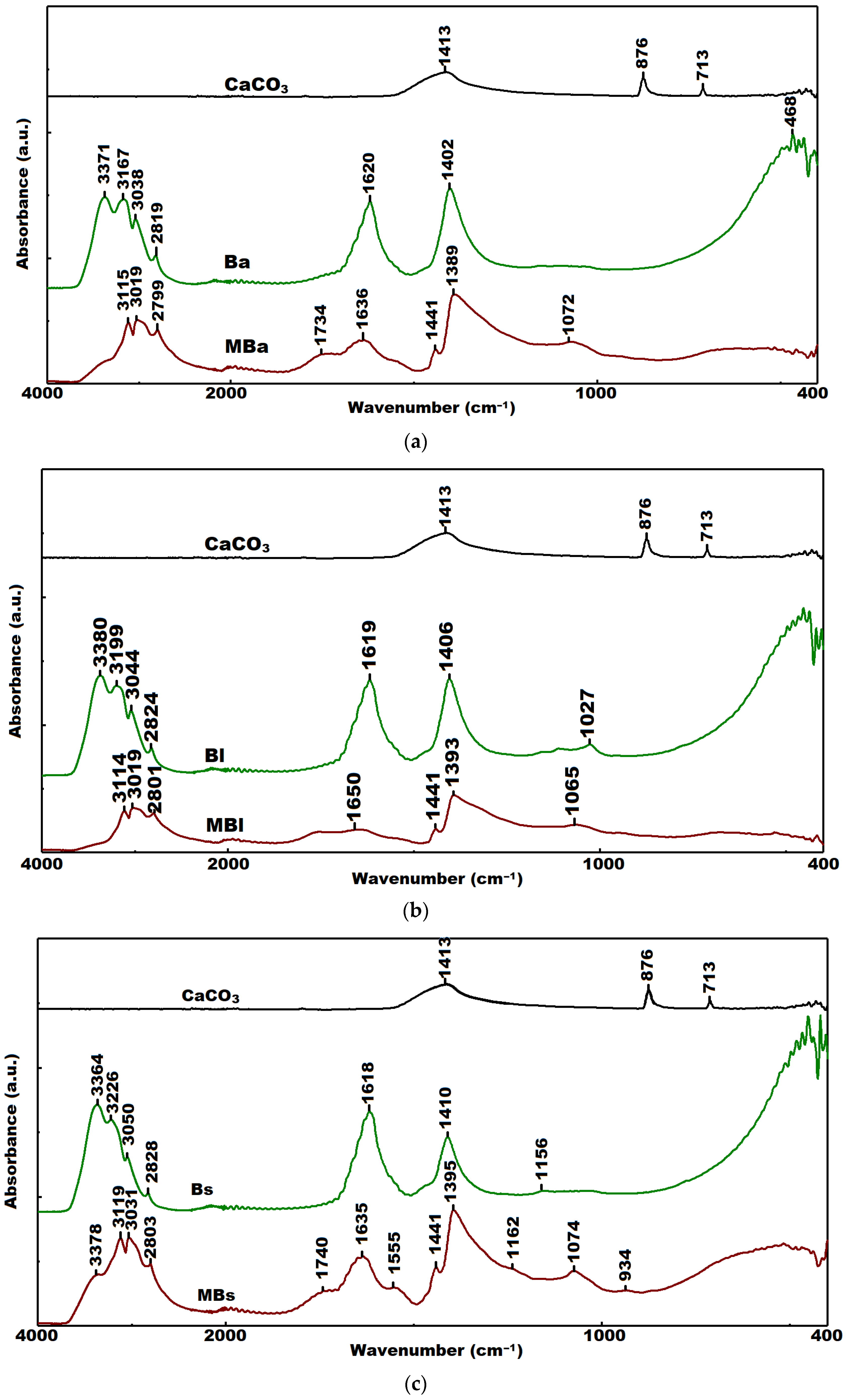 Materials 15 07259 g006 Materials 15 07259 g006